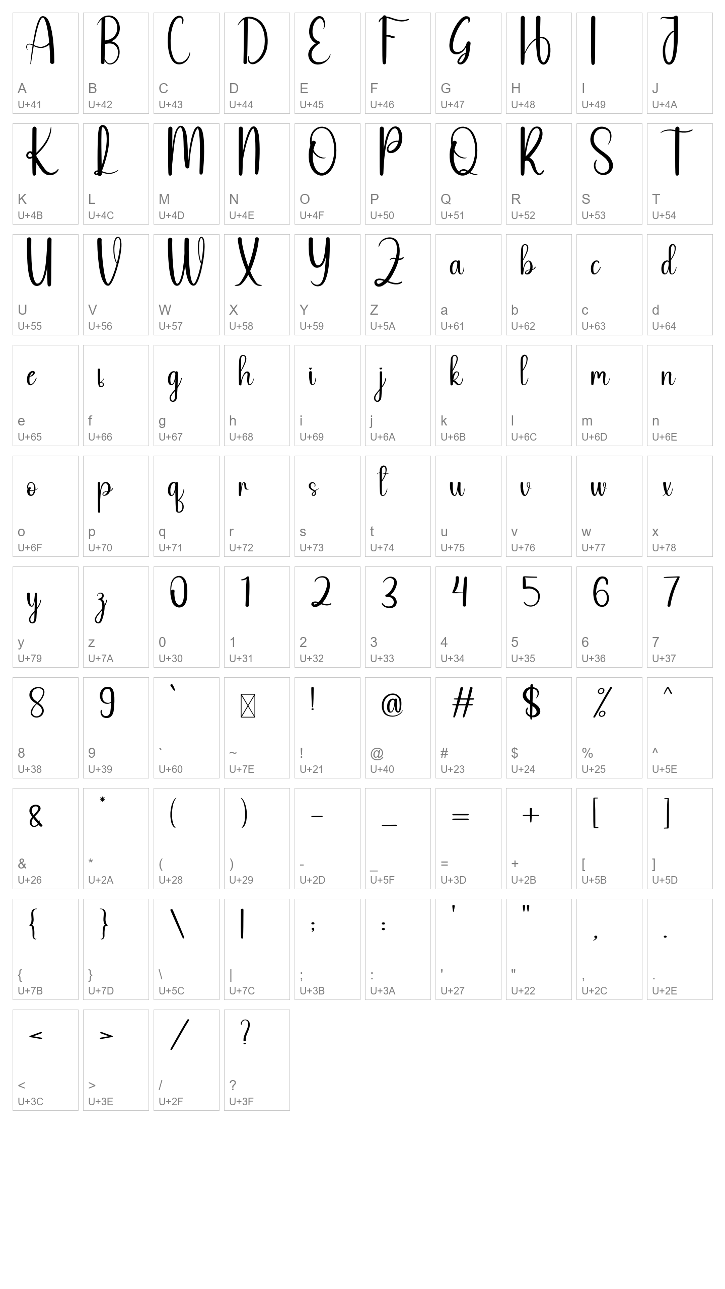 Character Map Image