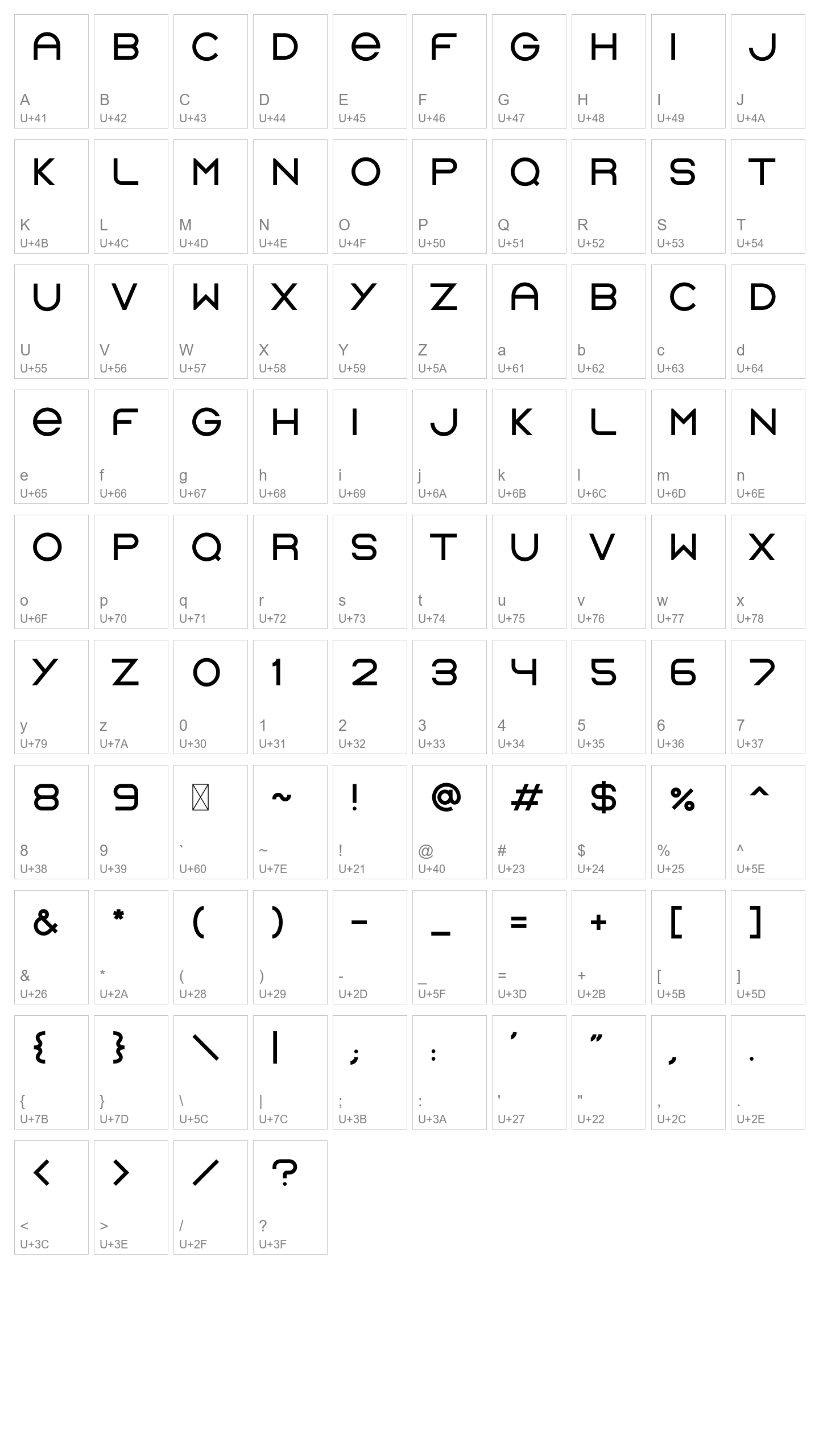 Character Map Image