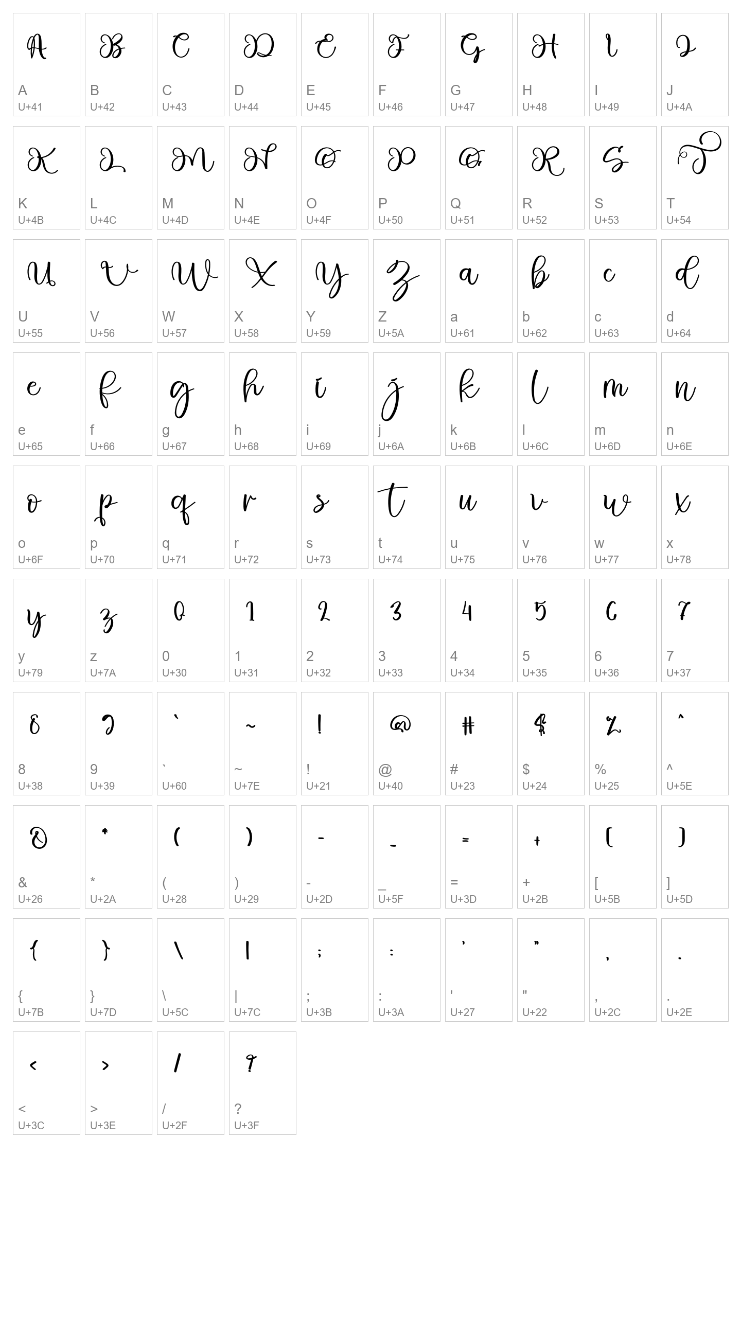 Character Map Image
