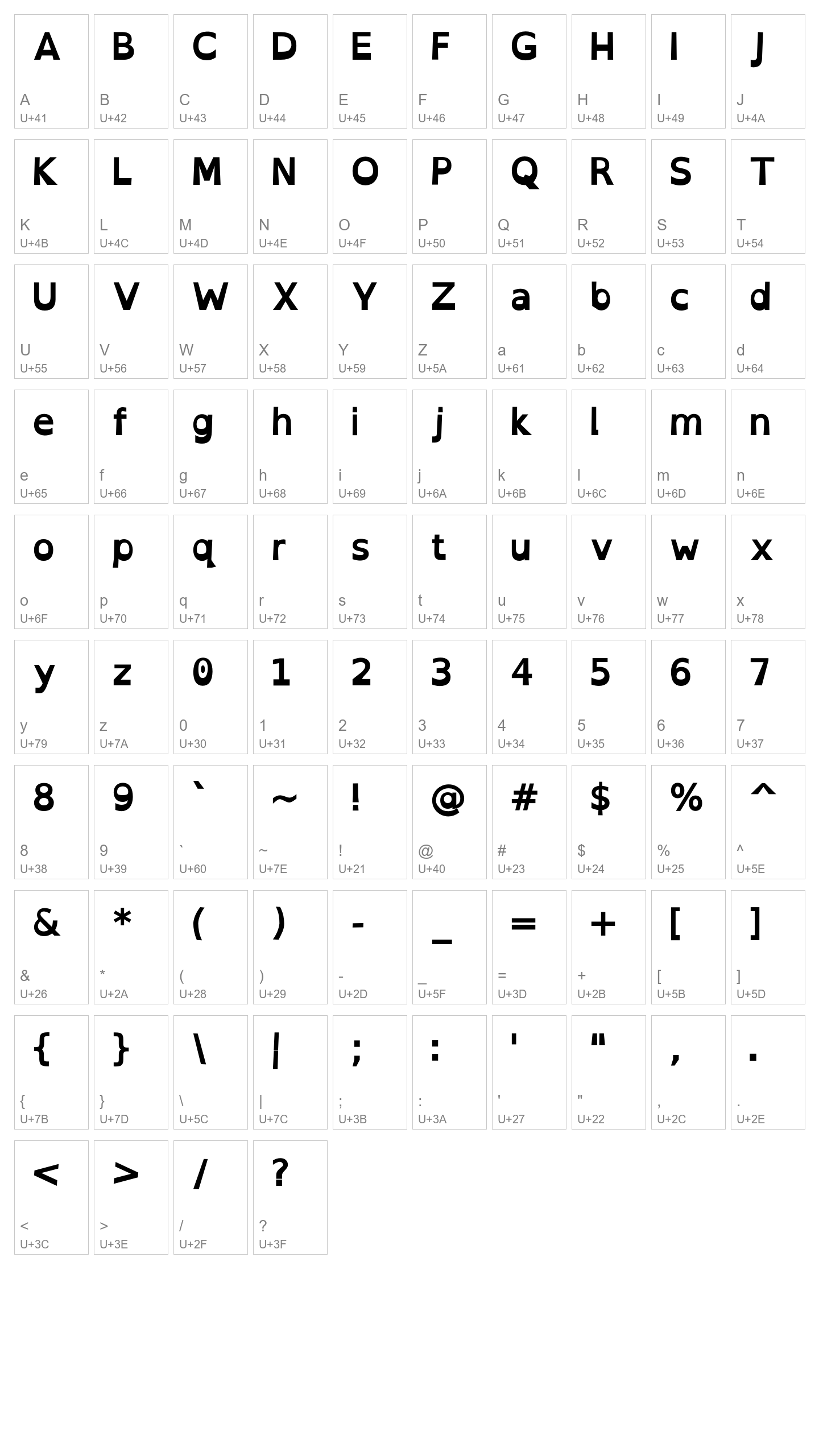 Character Map Image