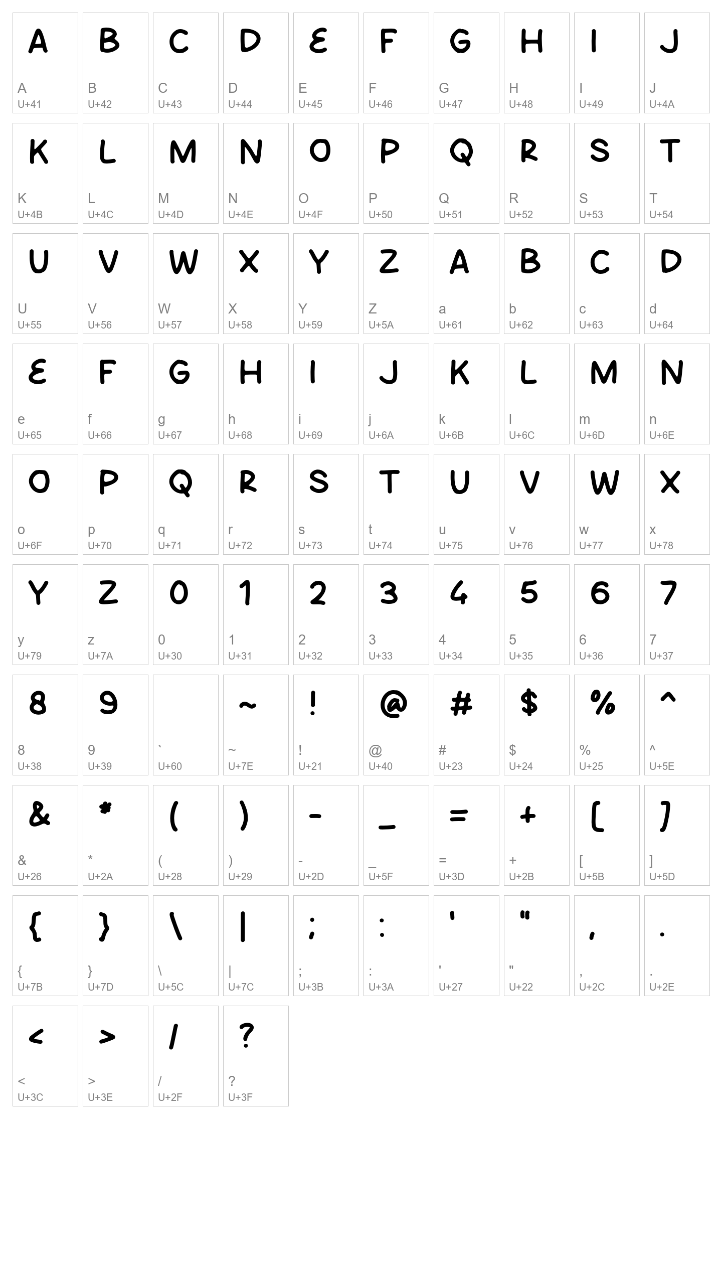 Character Map Image