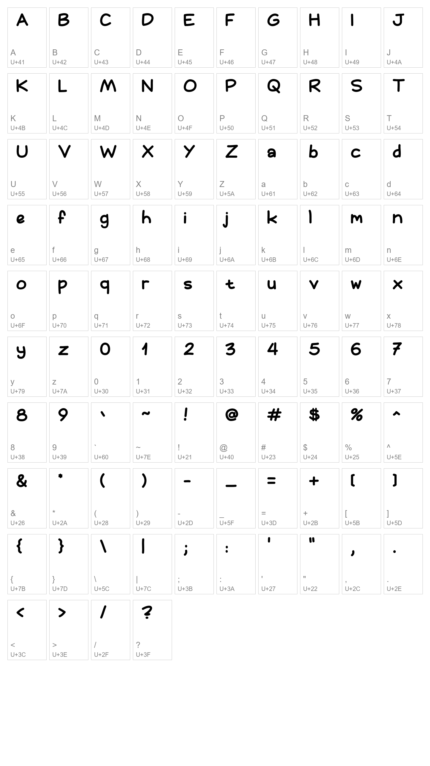 Character Map Image