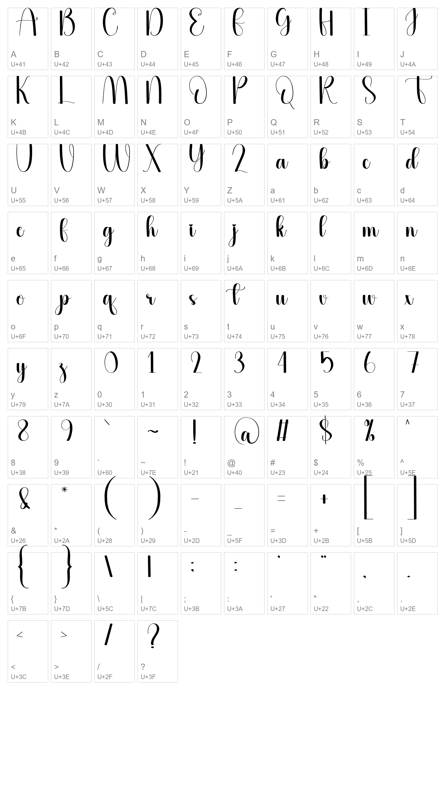 Character Map Image