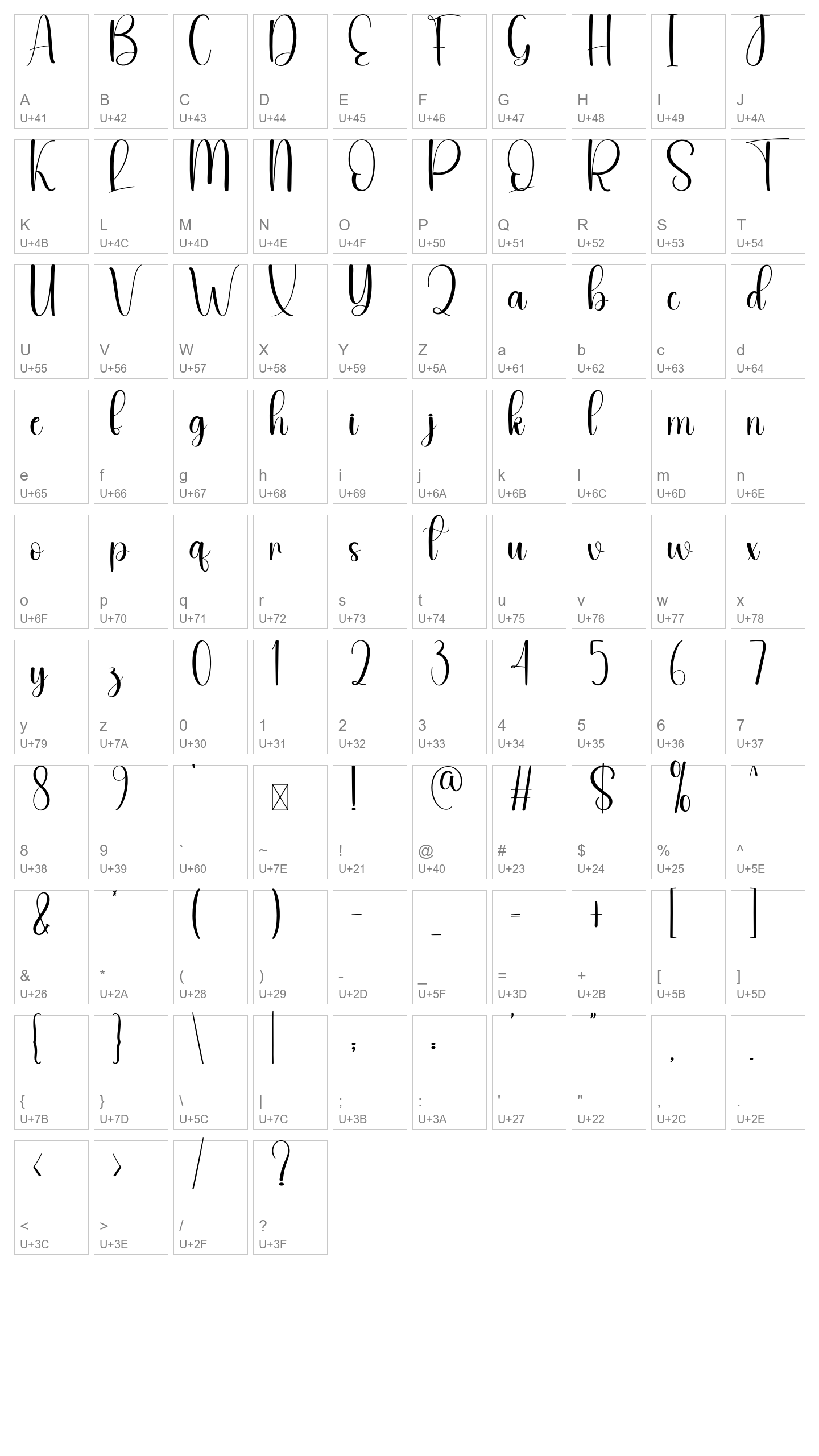 Character Map Image