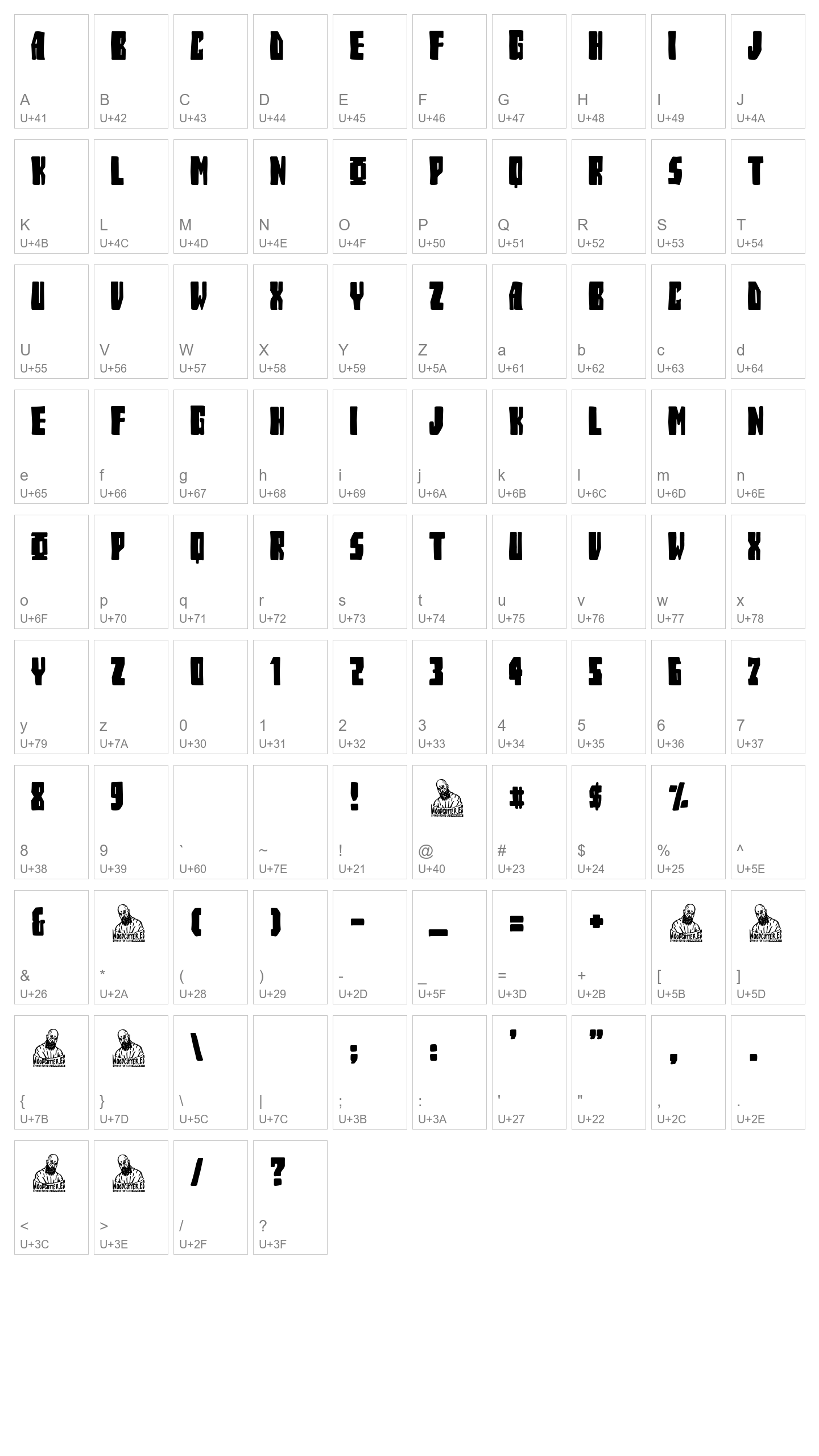 Character Map Image