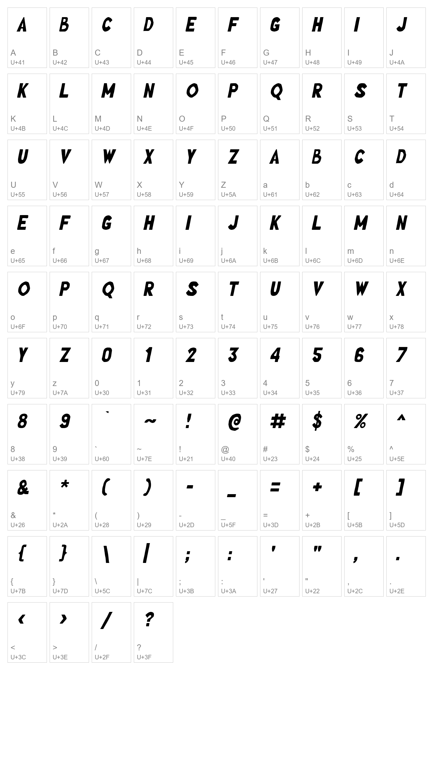 Character Map Image