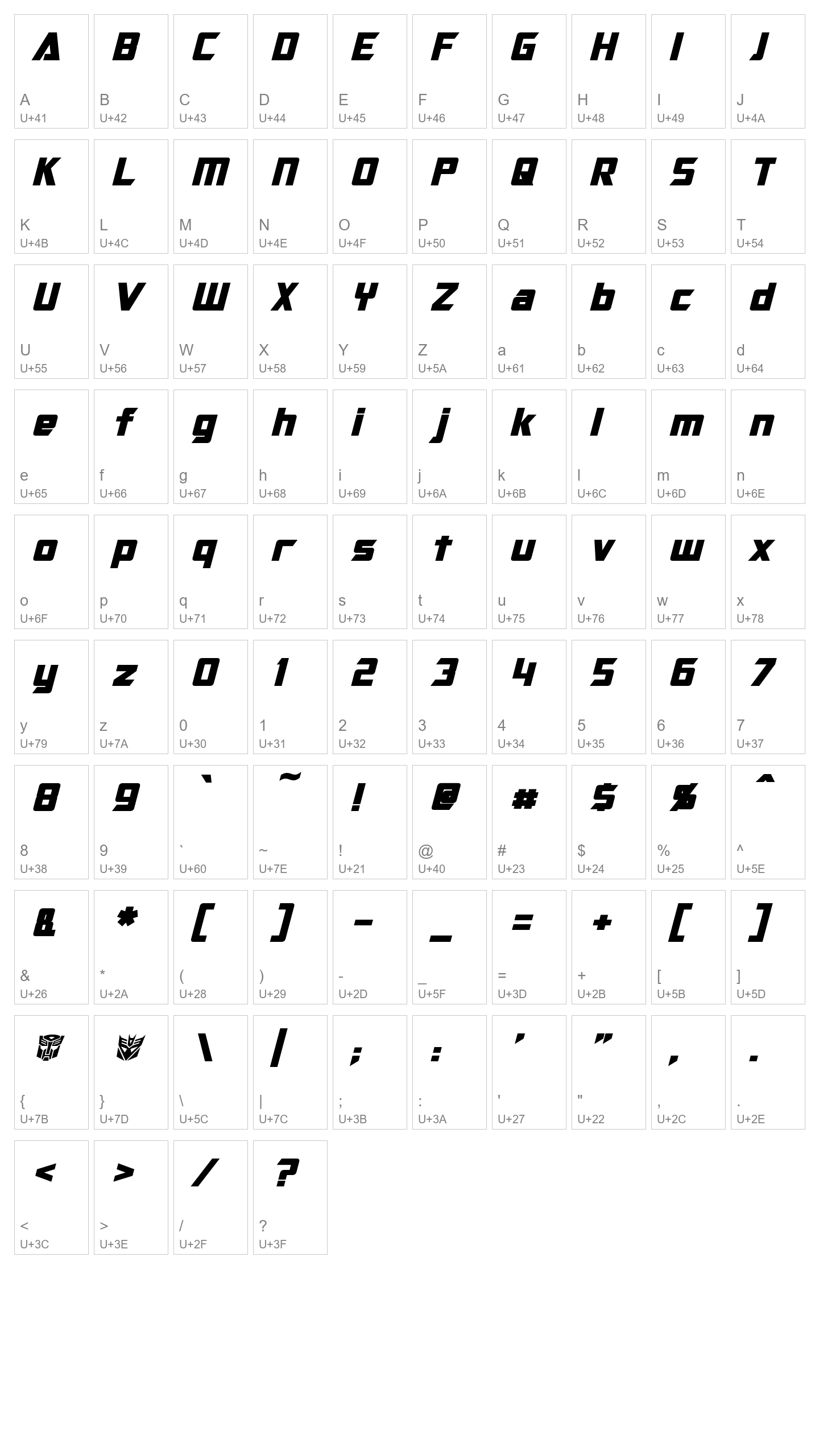 Character Map Image