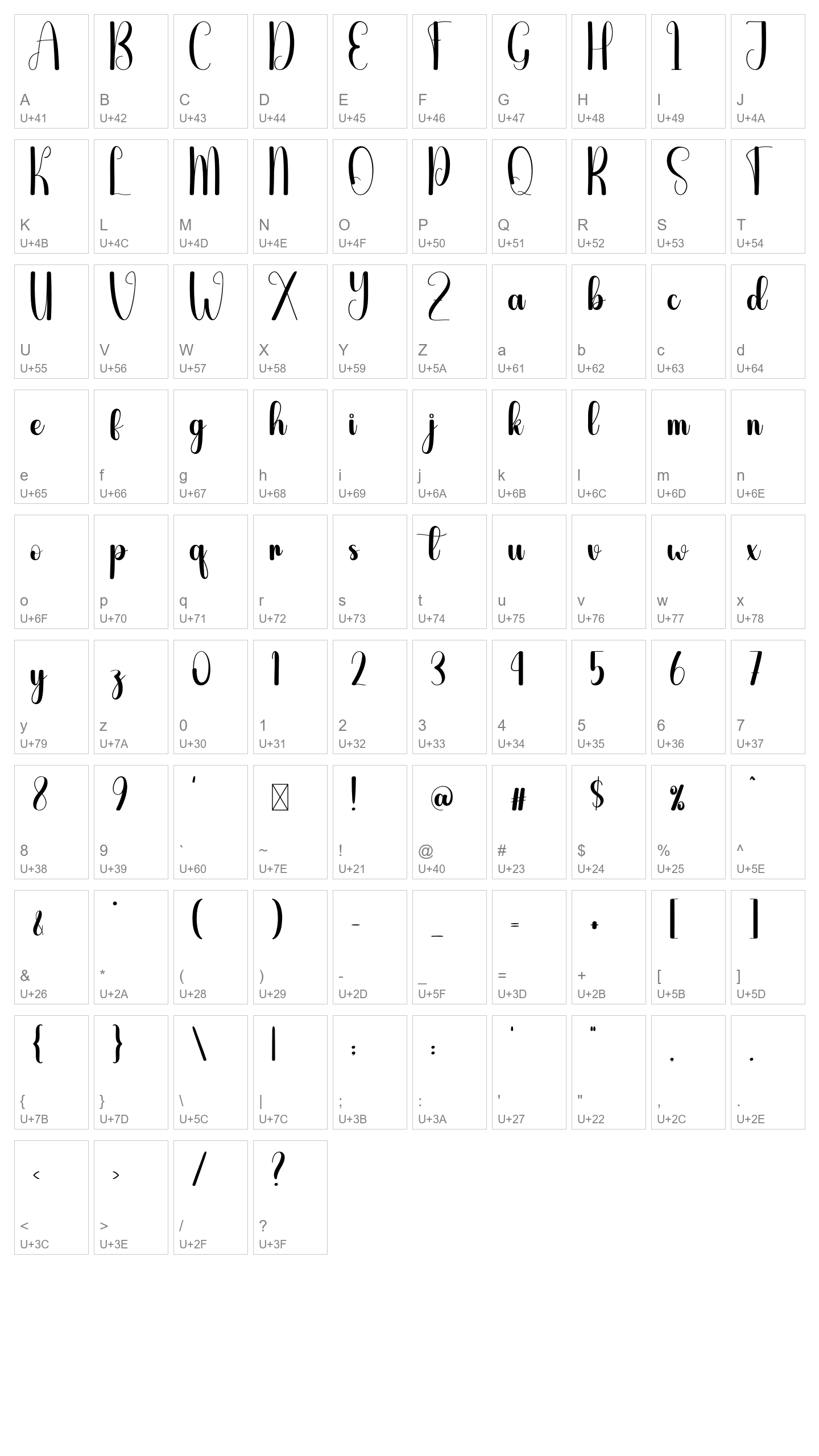 Character Map Image