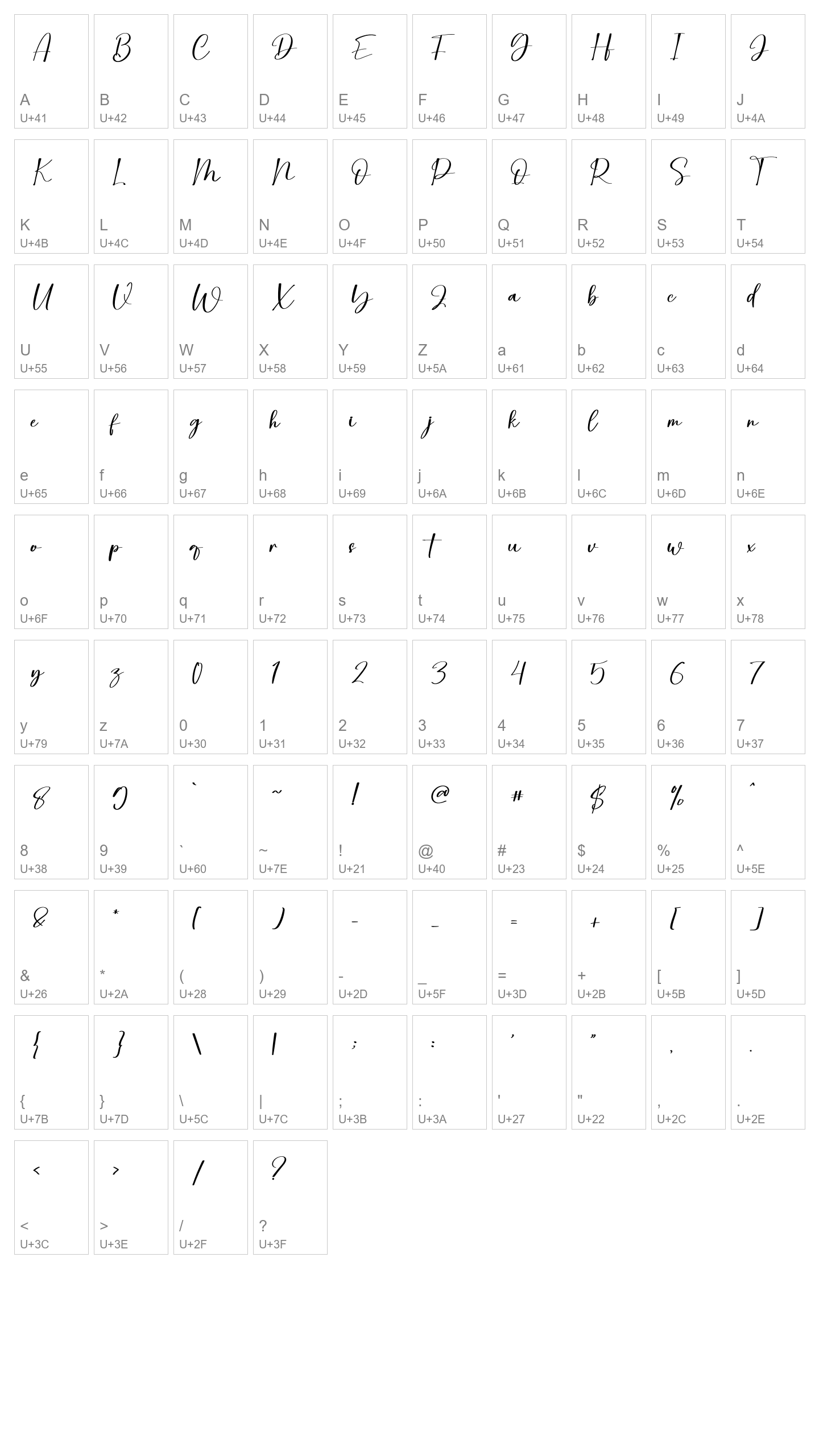 Character Map Image
