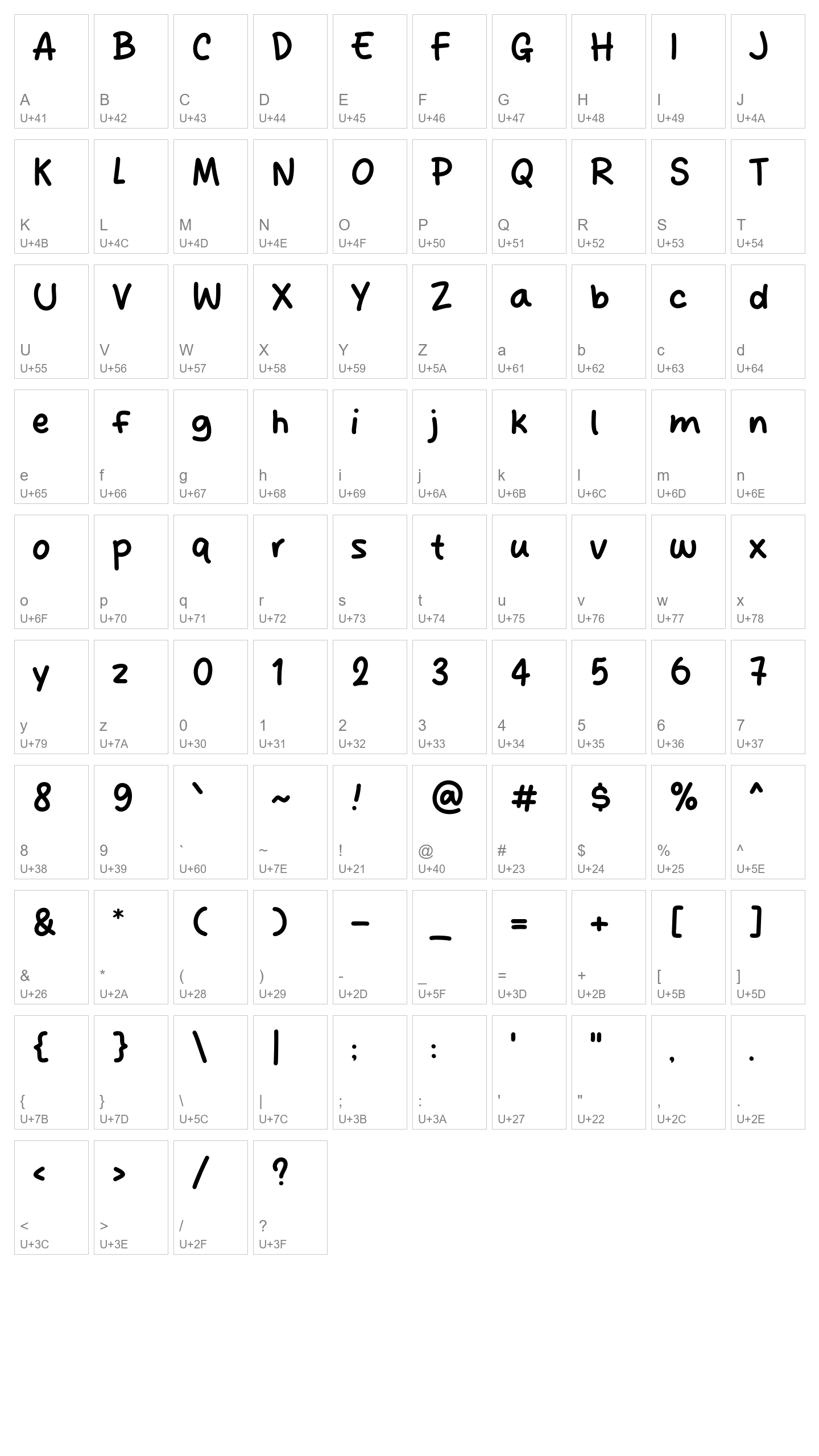 Character Map Image