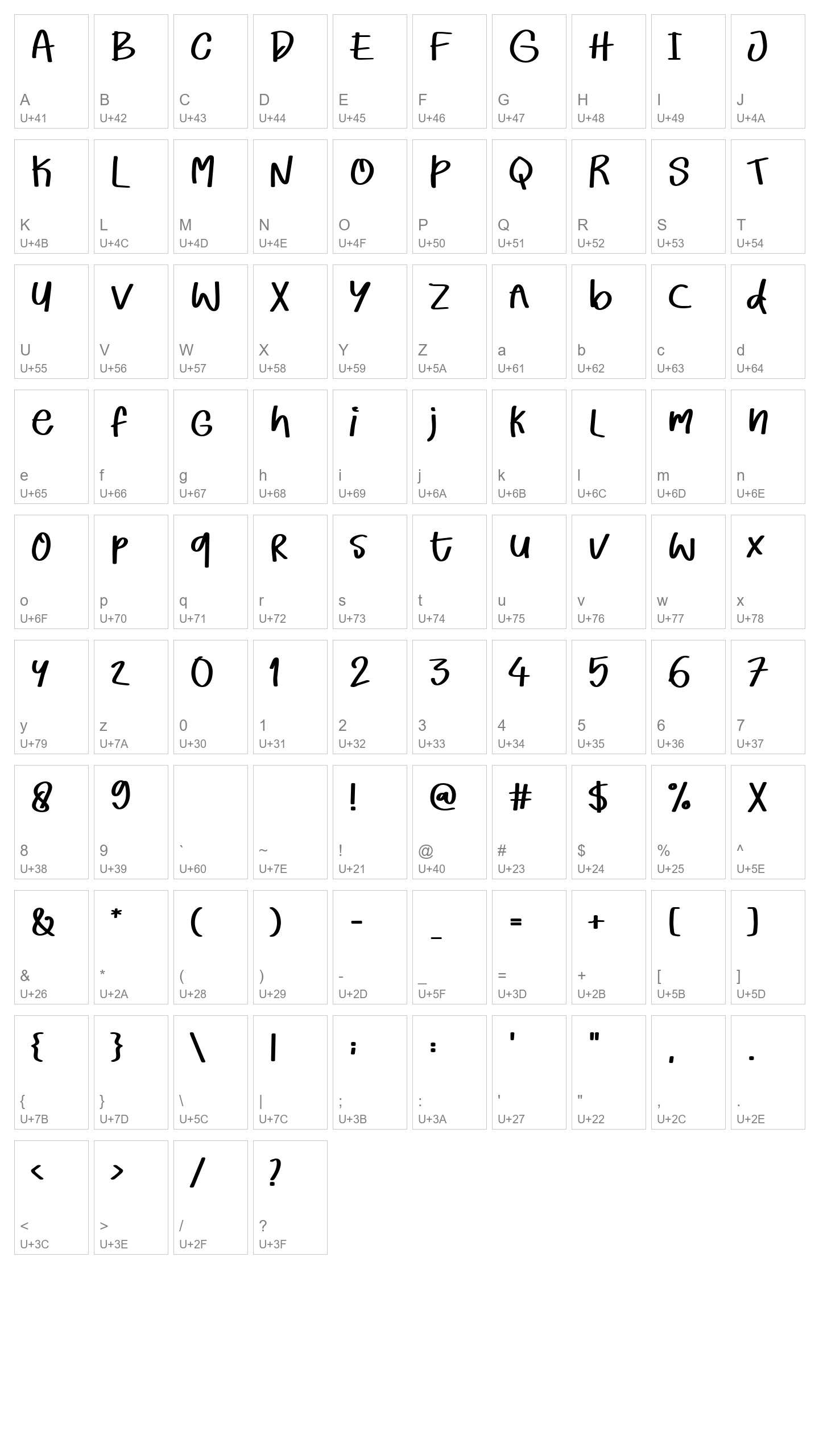 Character Map Image