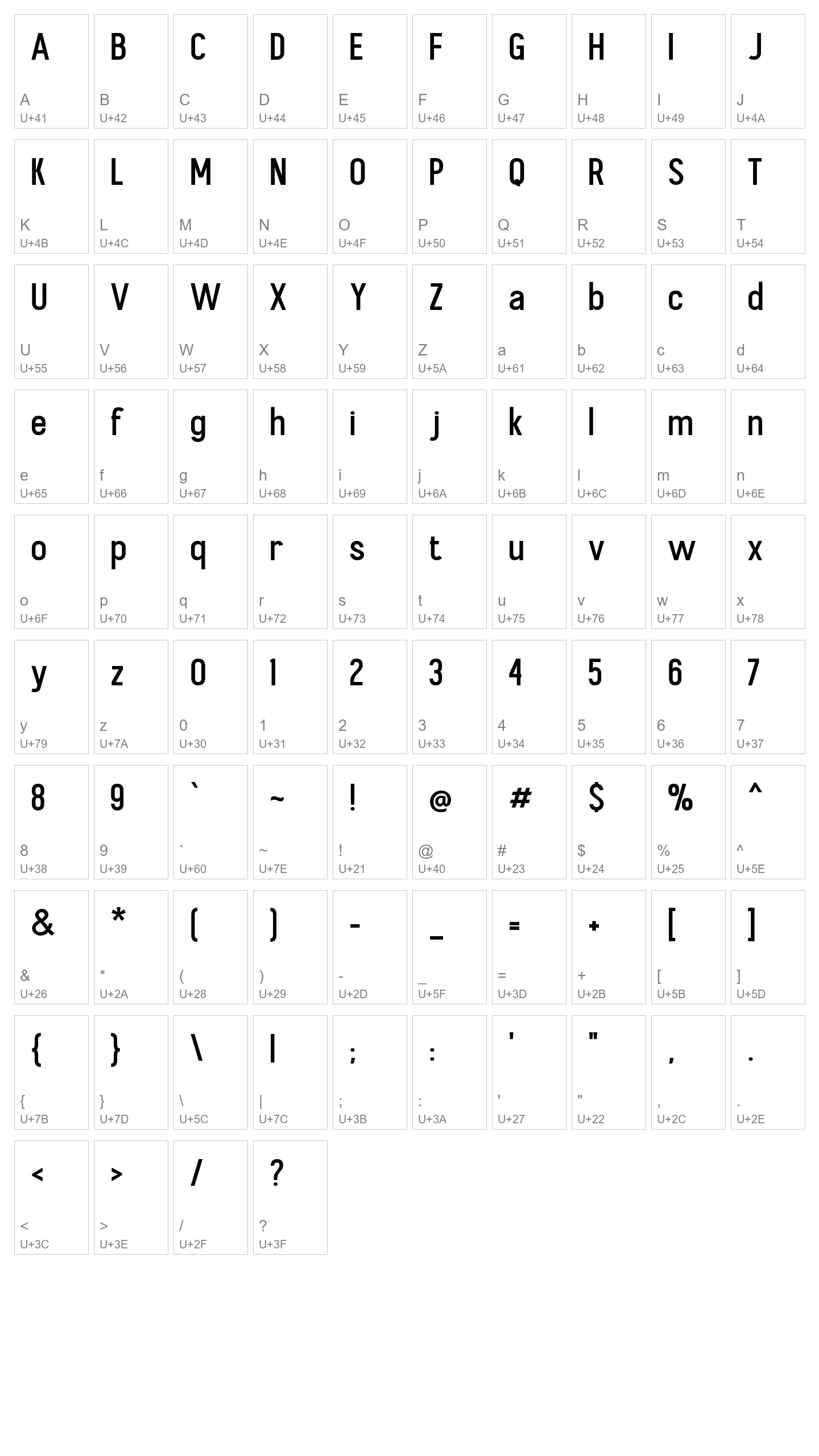 Character Map Image