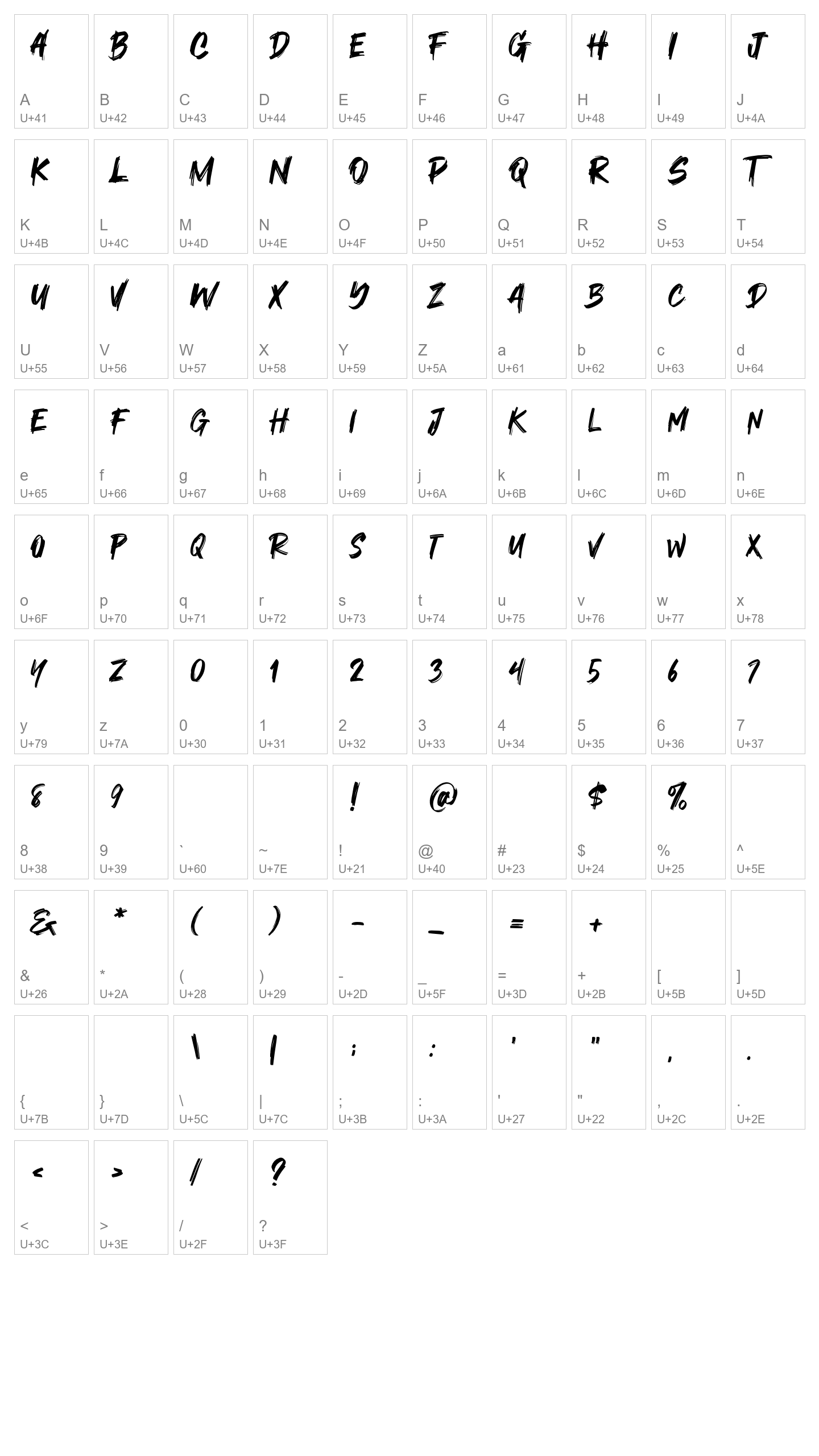 Character Map Image