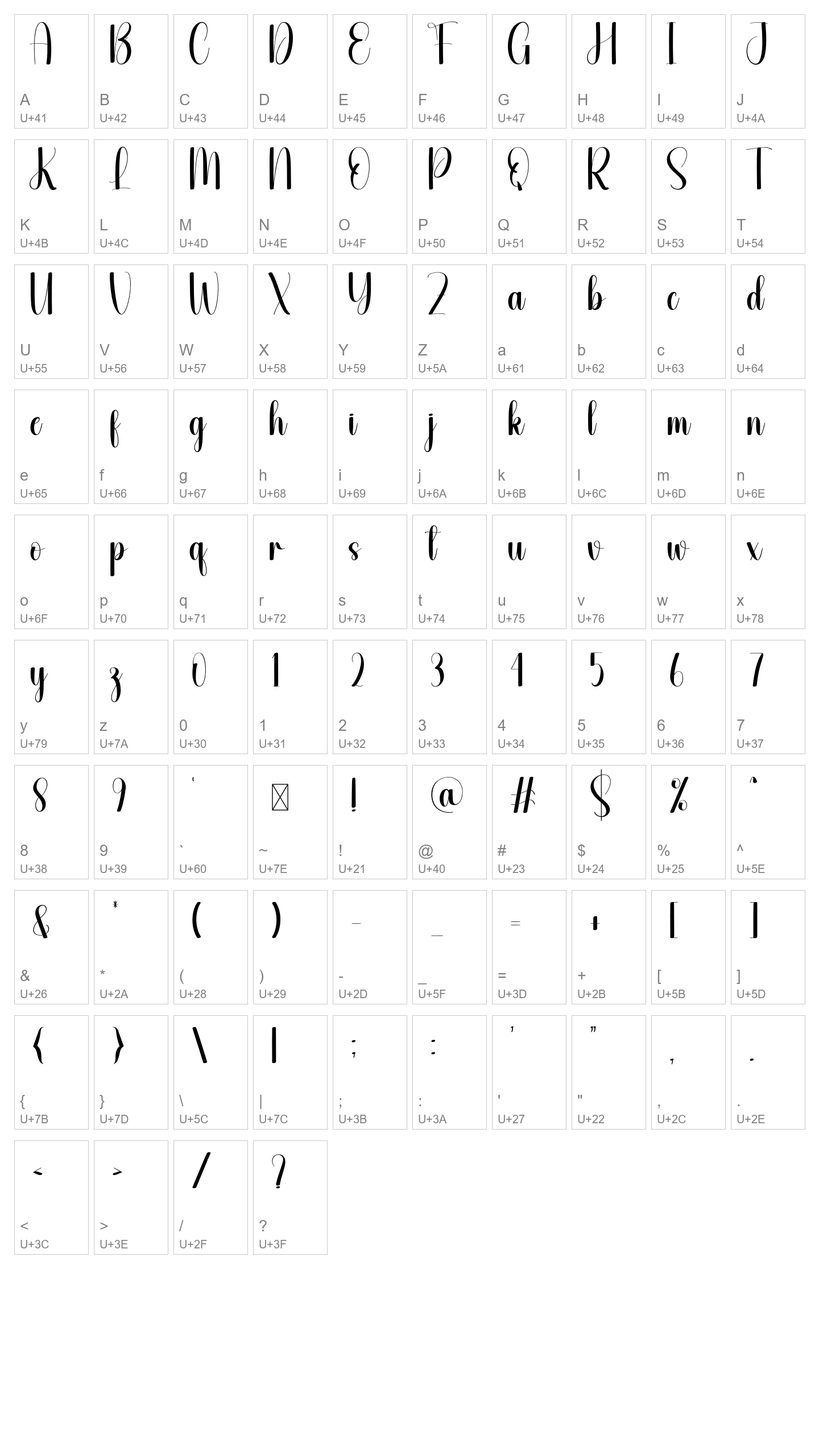 Character Map Image