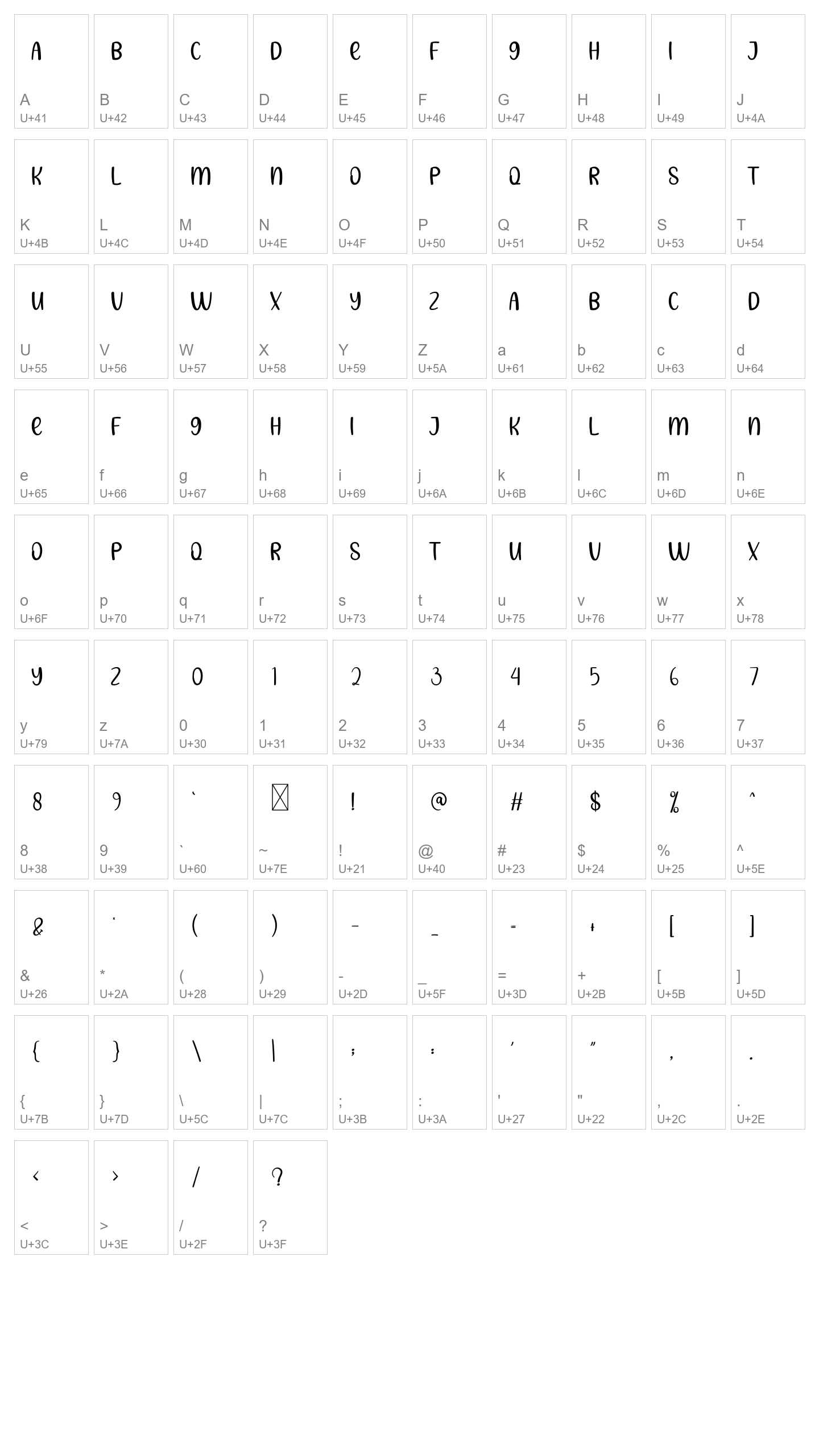 Character Map Image