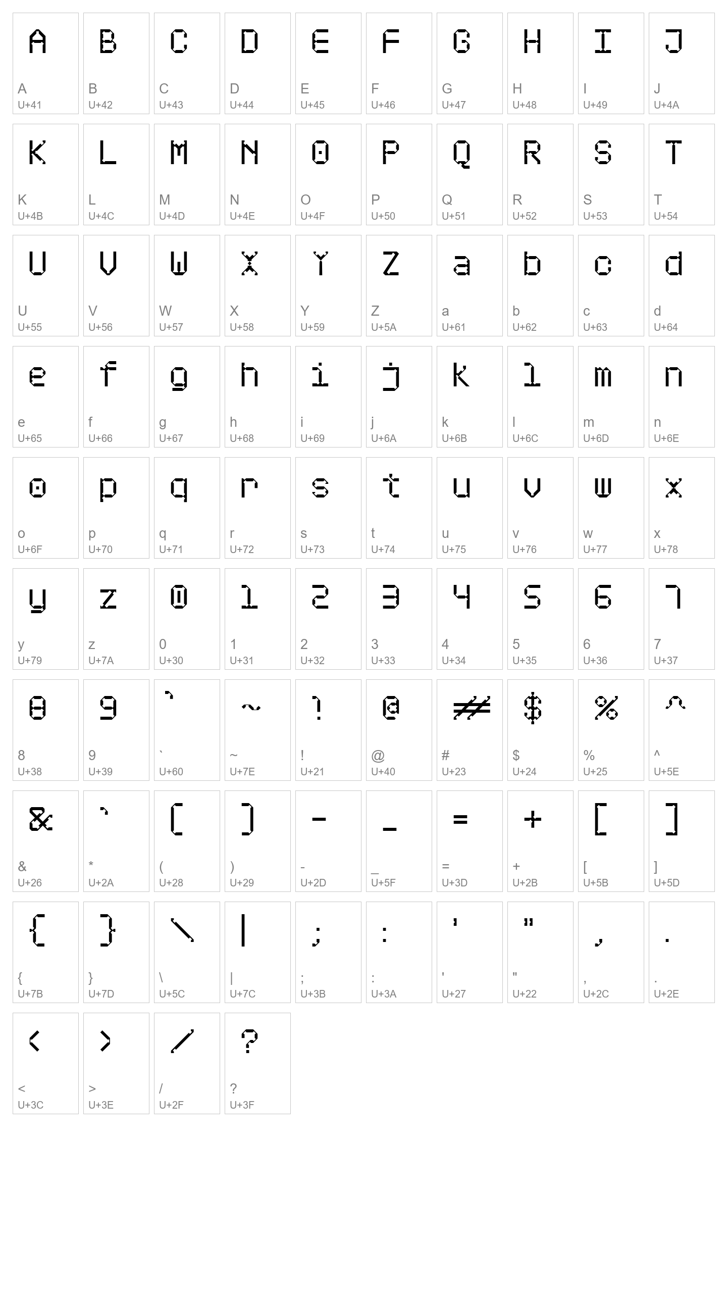 Character Map Image