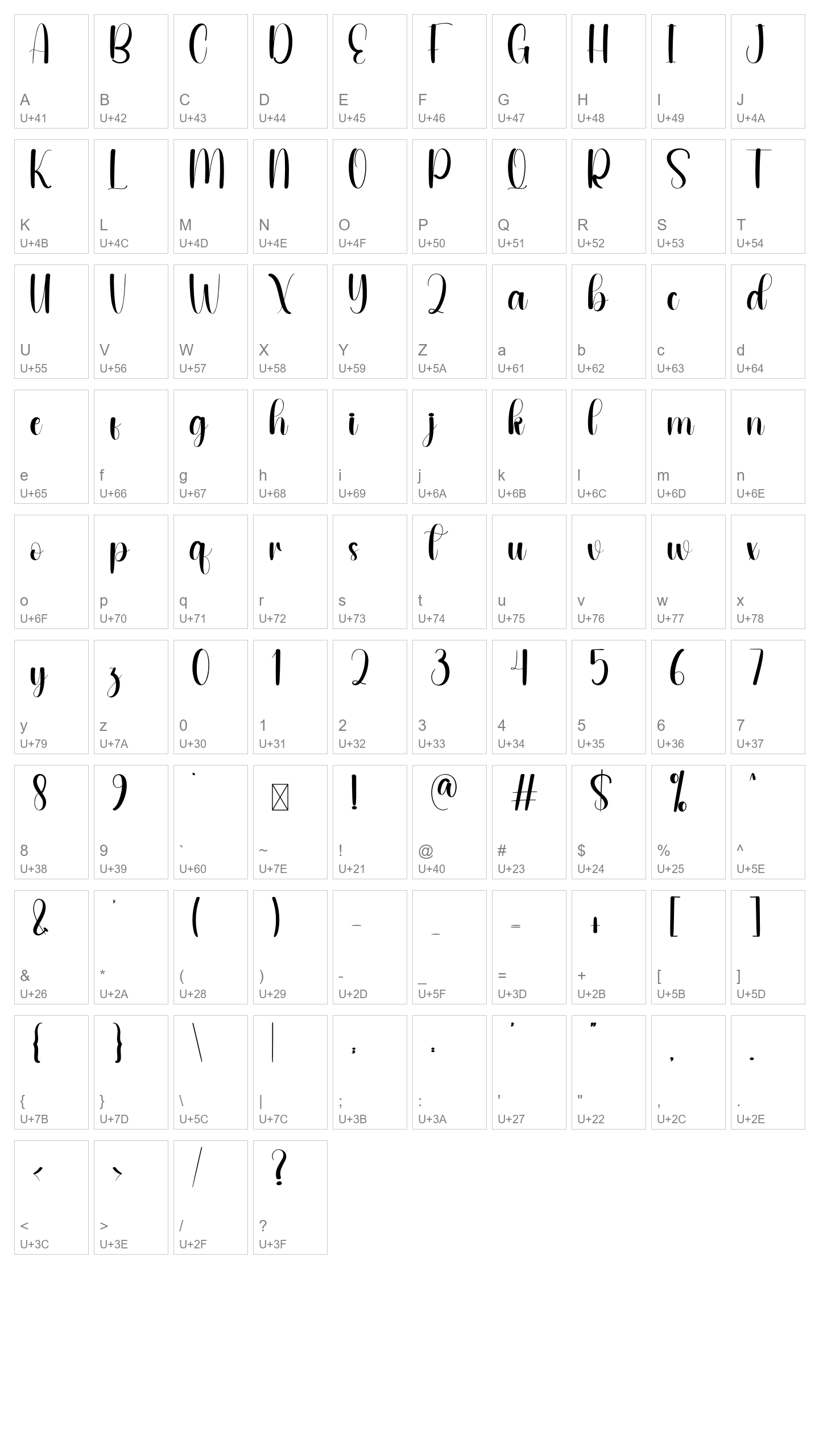 Character Map Image