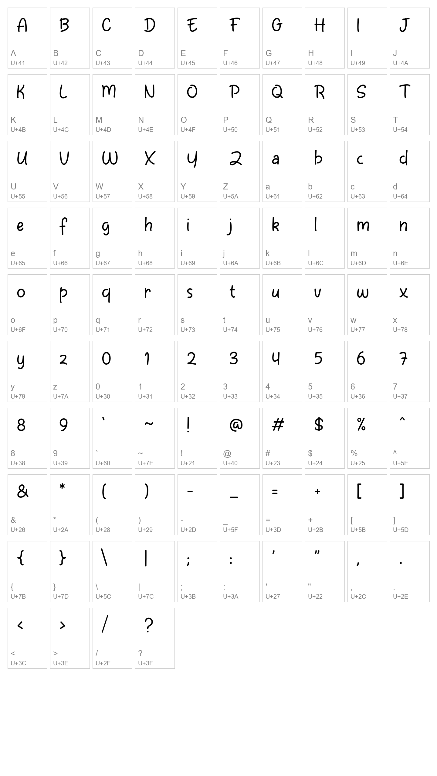 Character Map Image