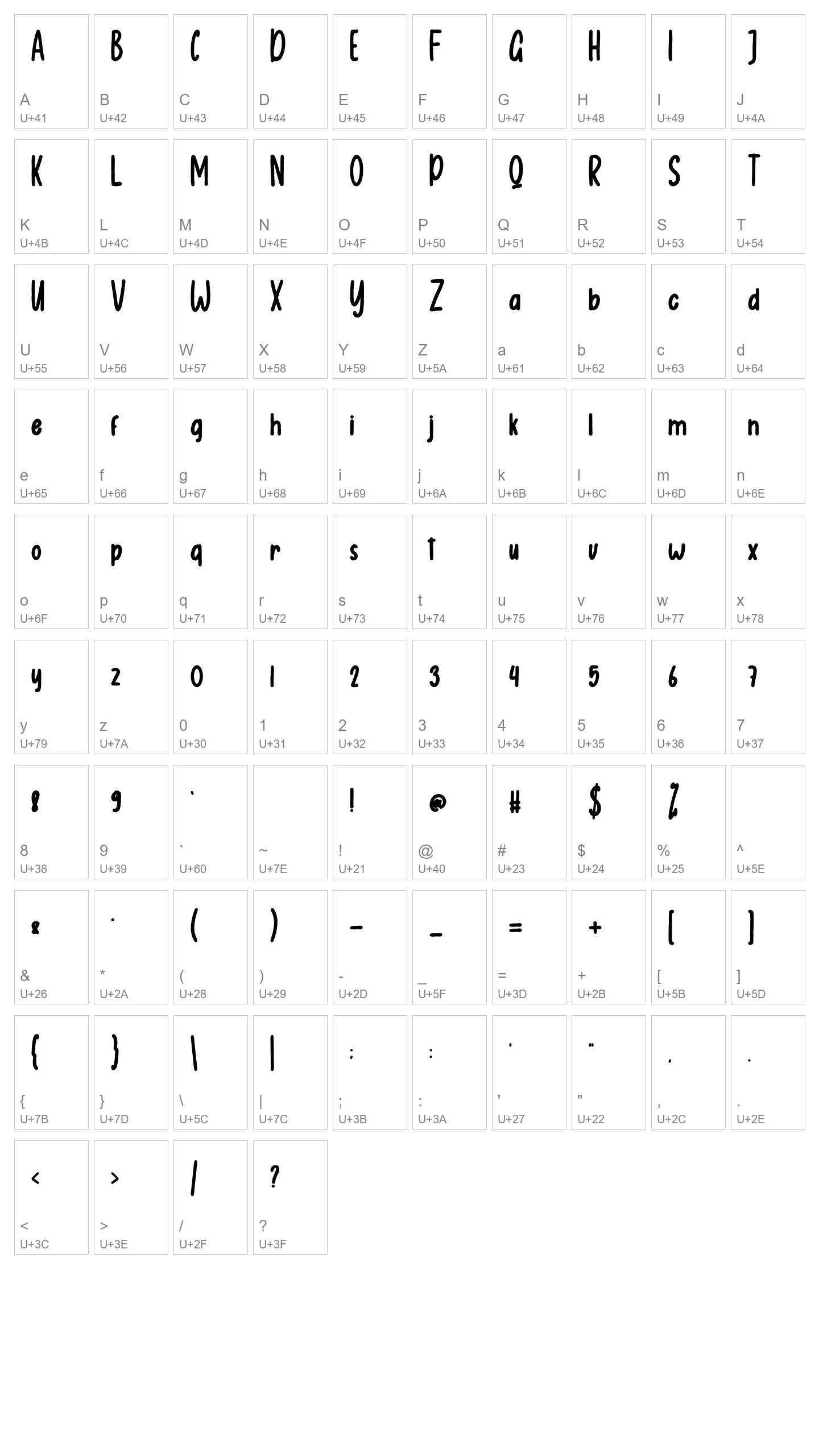 Character Map Image
