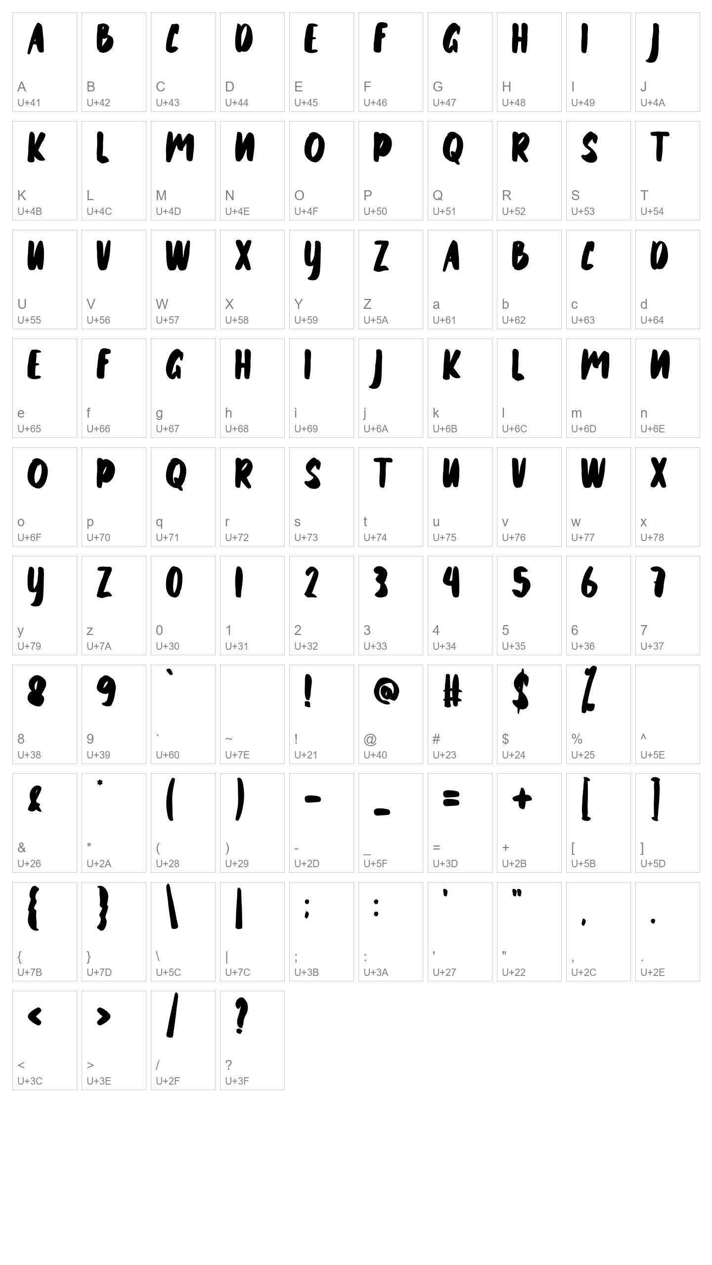 Character Map Image