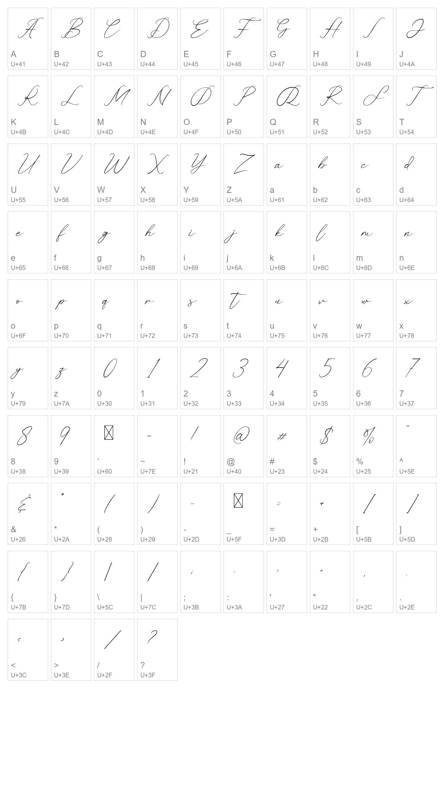 Character Map Image