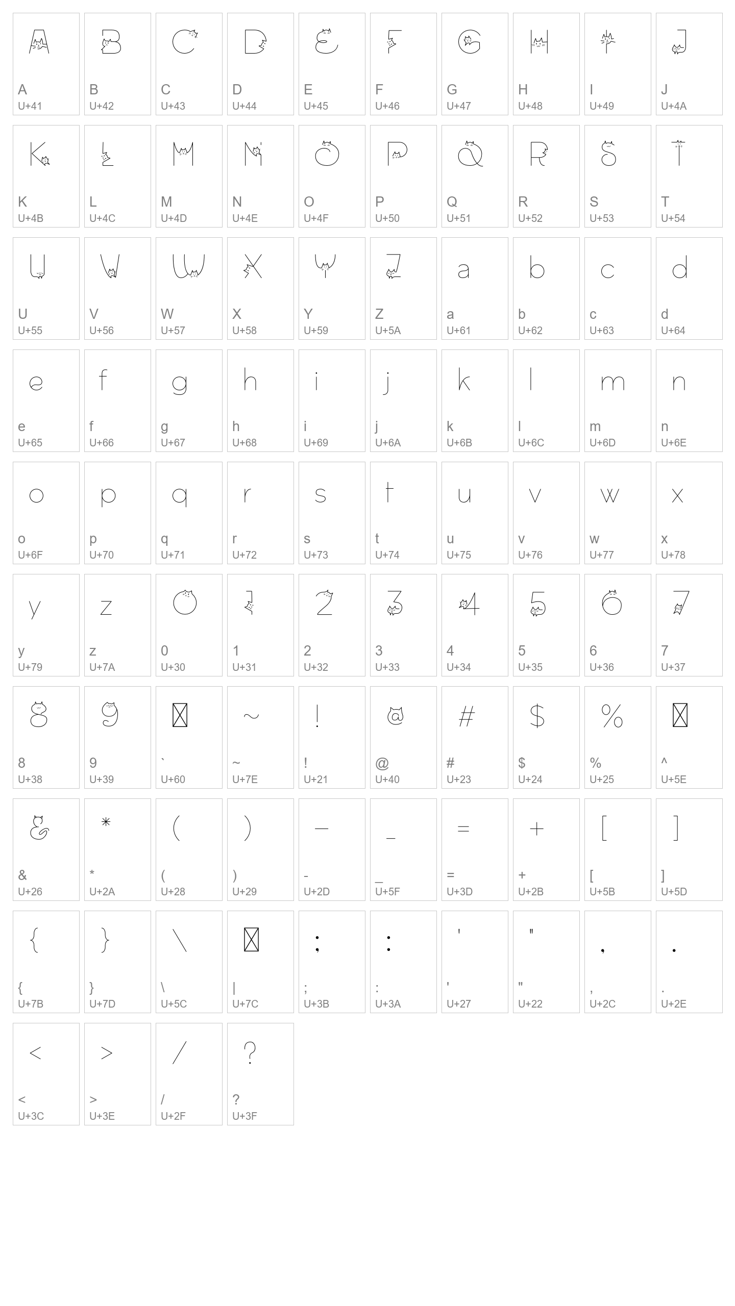 Character Map Image
