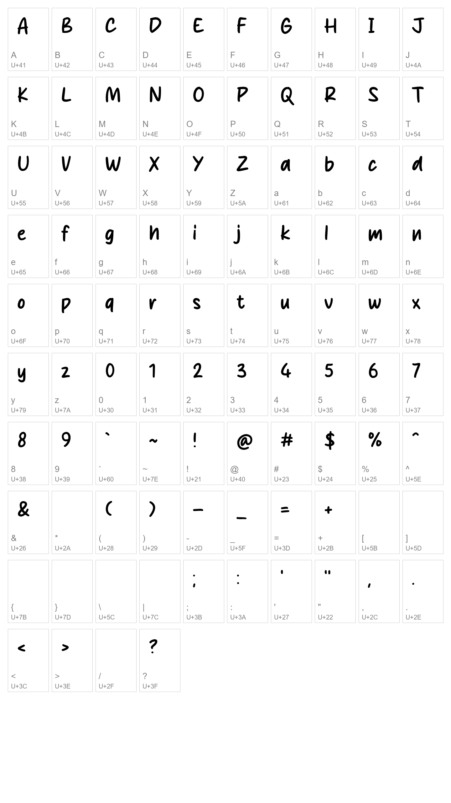 Character Map Image