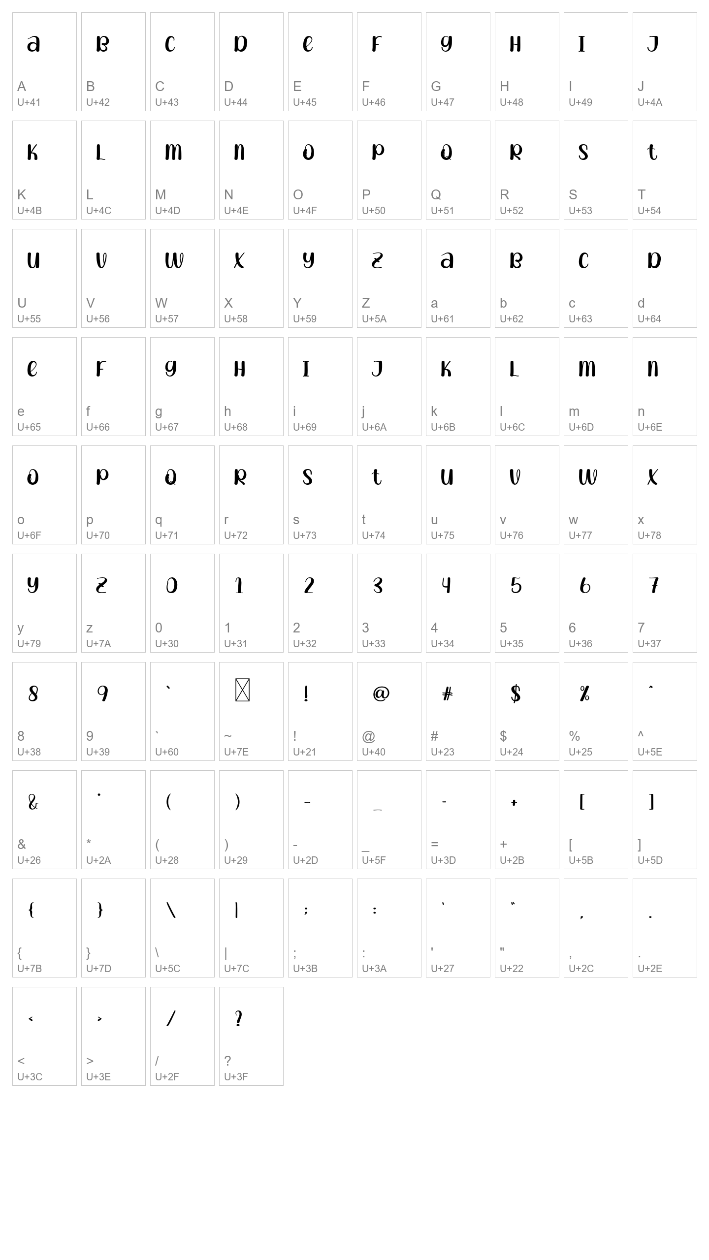 Character Map Image