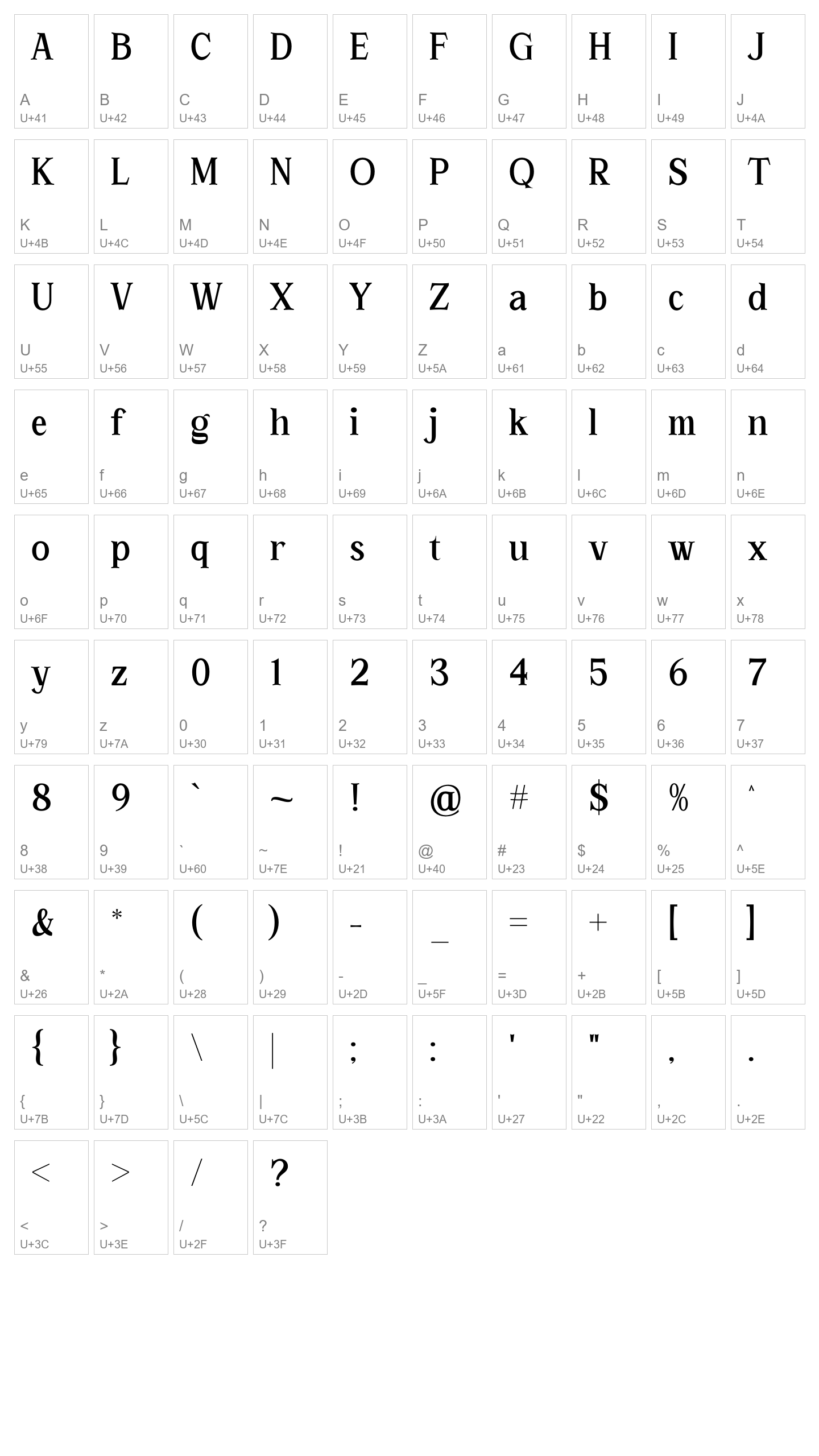 Character Map Image