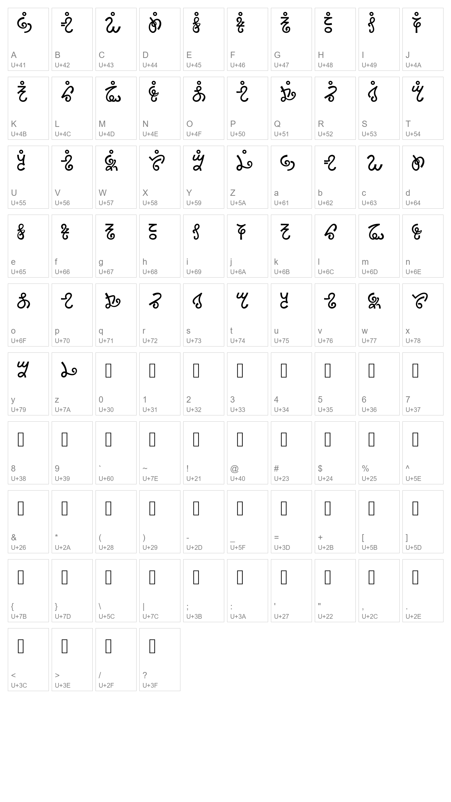 Character Map Image