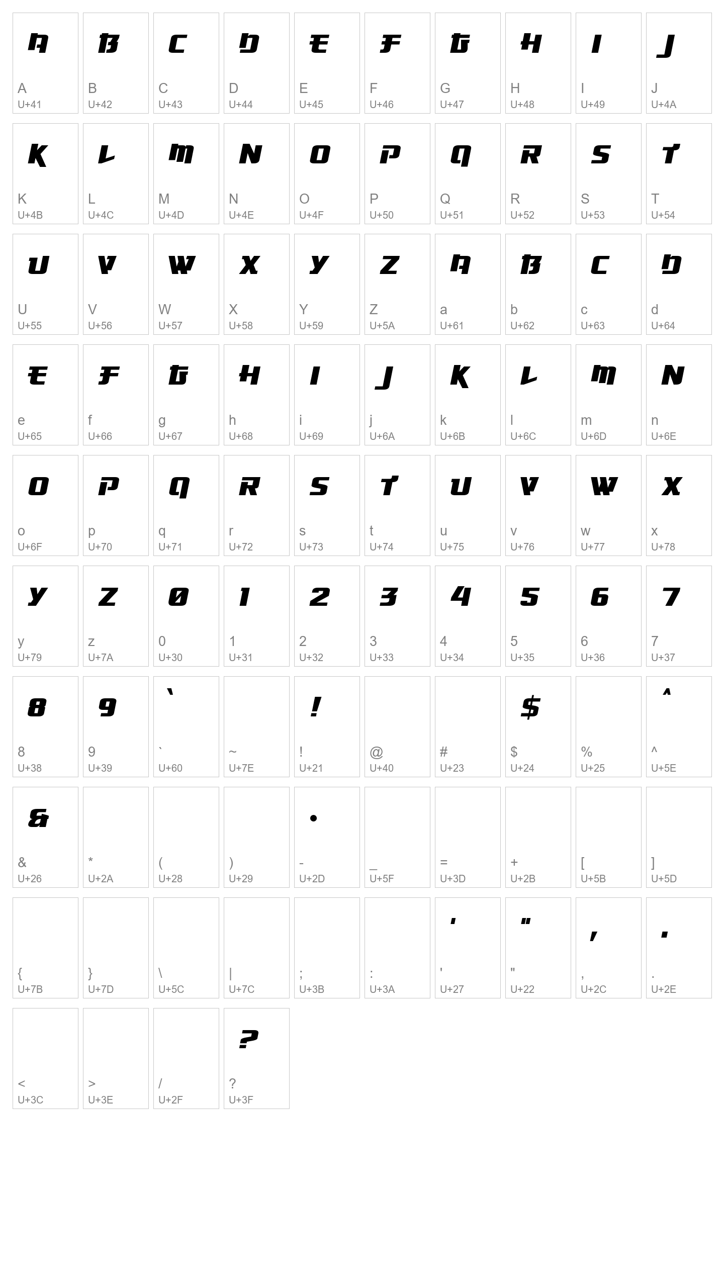 Character Map Image