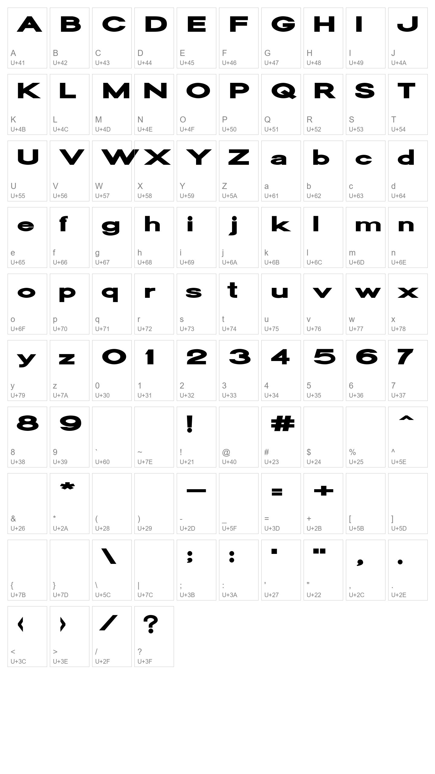 Character Map Image
