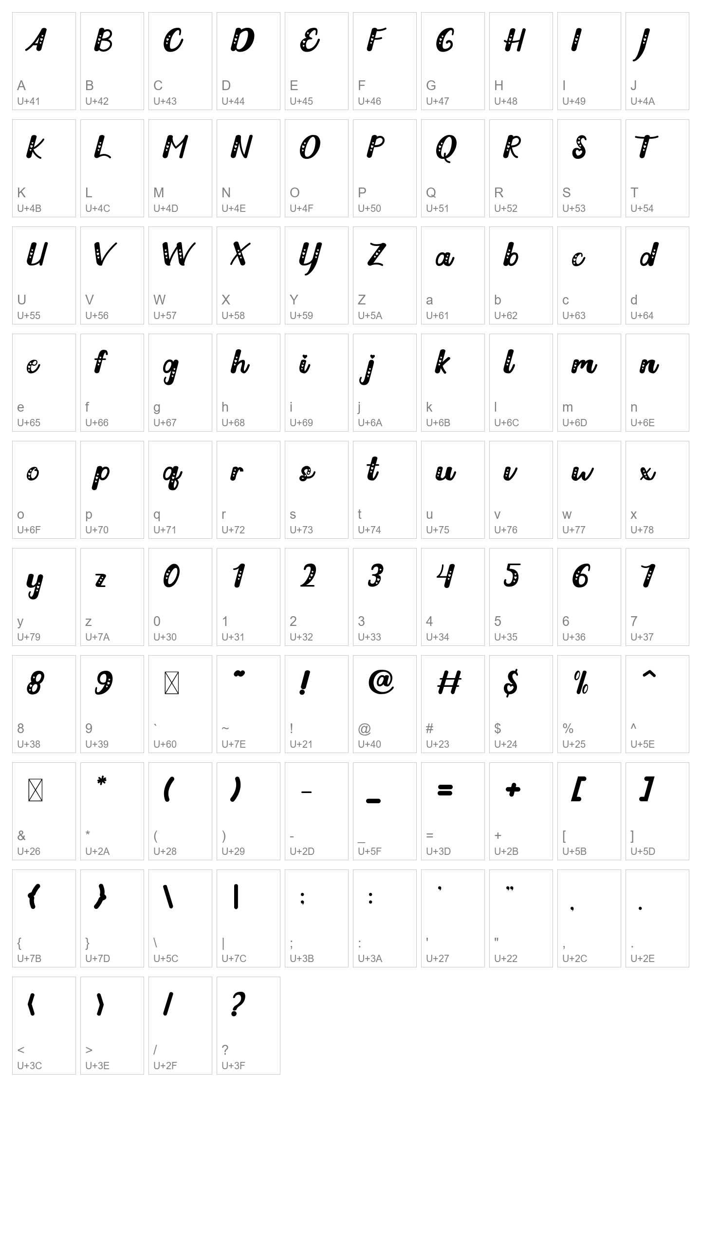 Character Map Image