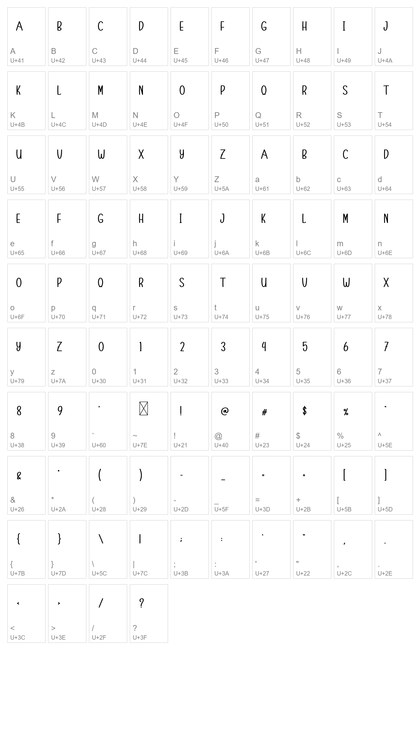 Character Map Image