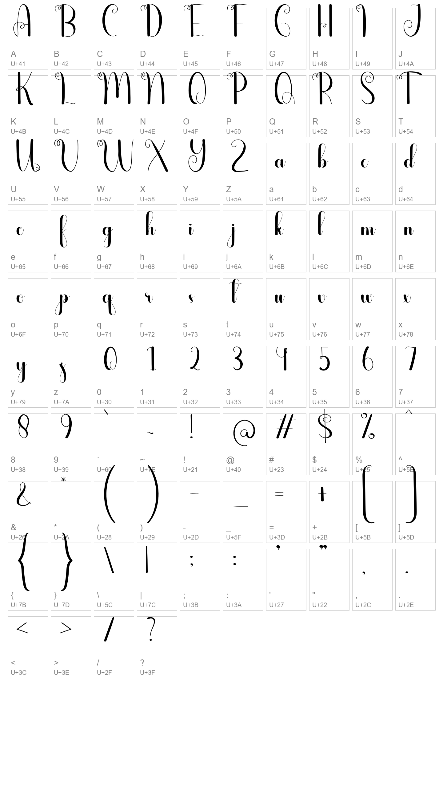Character Map Image