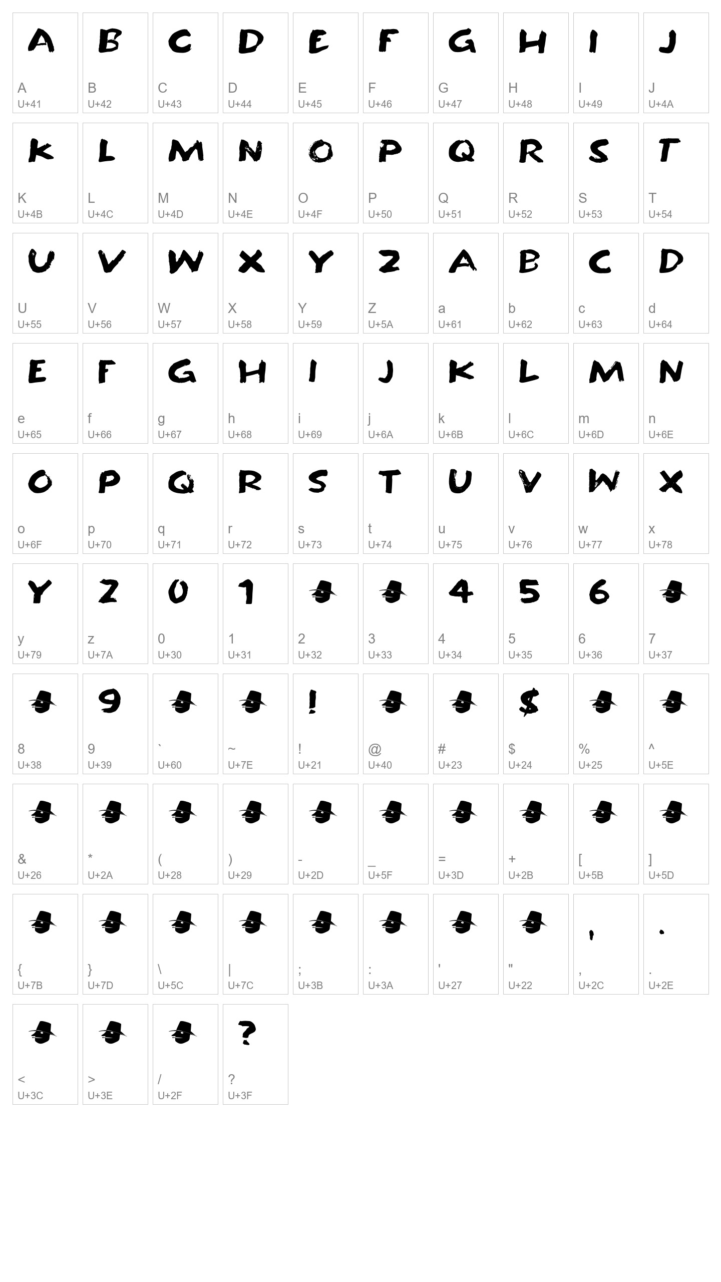 Character Map Image