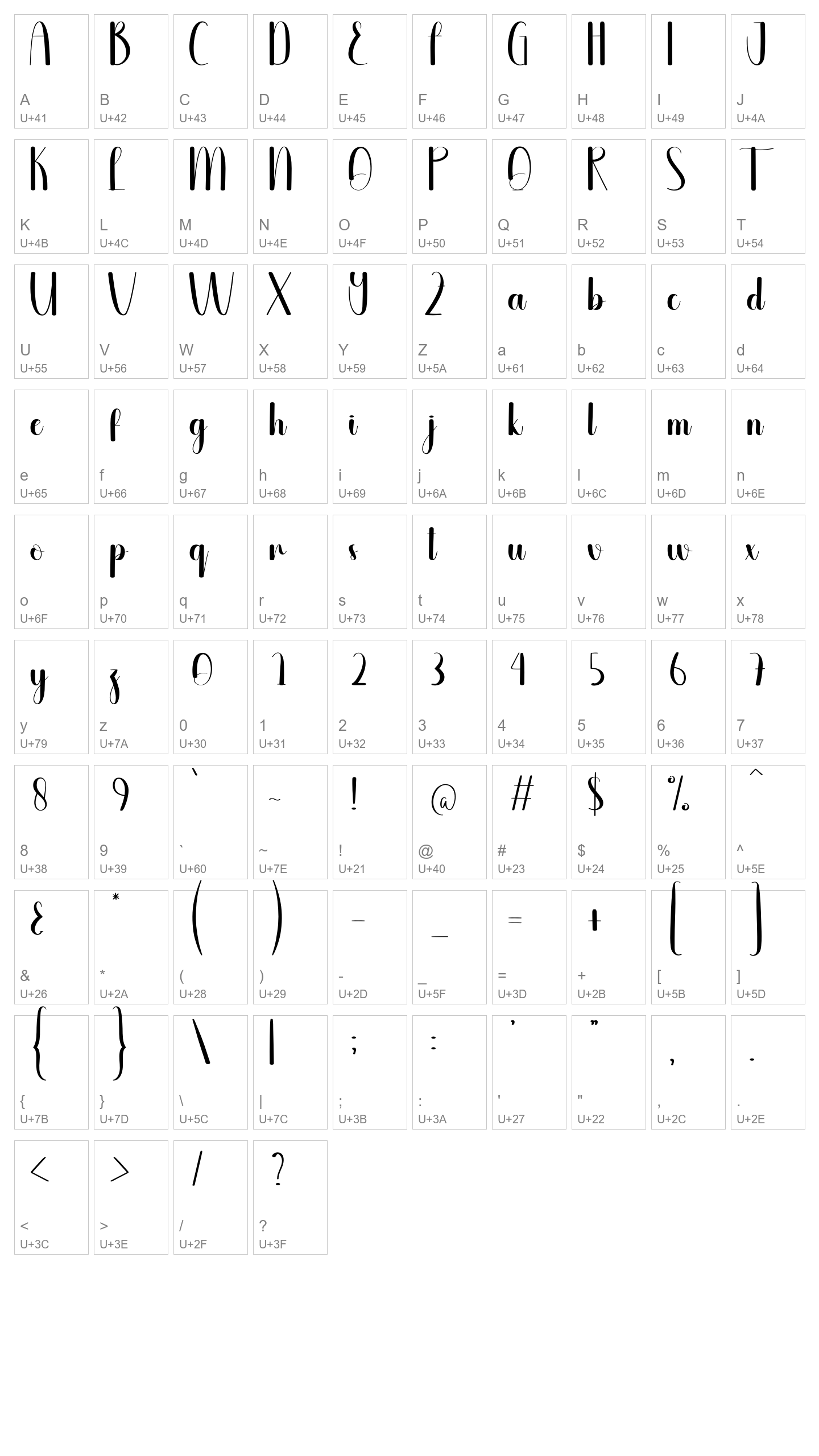 Character Map Image