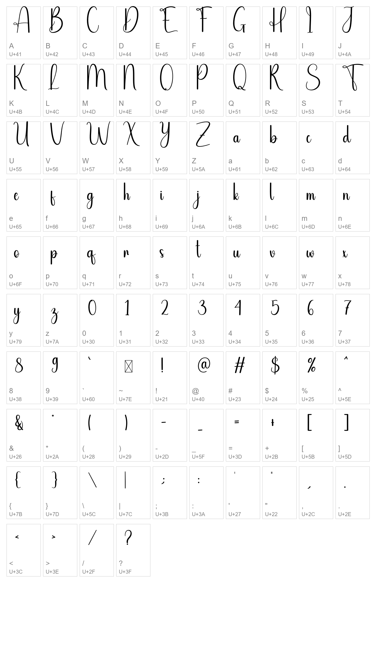 Character Map Image