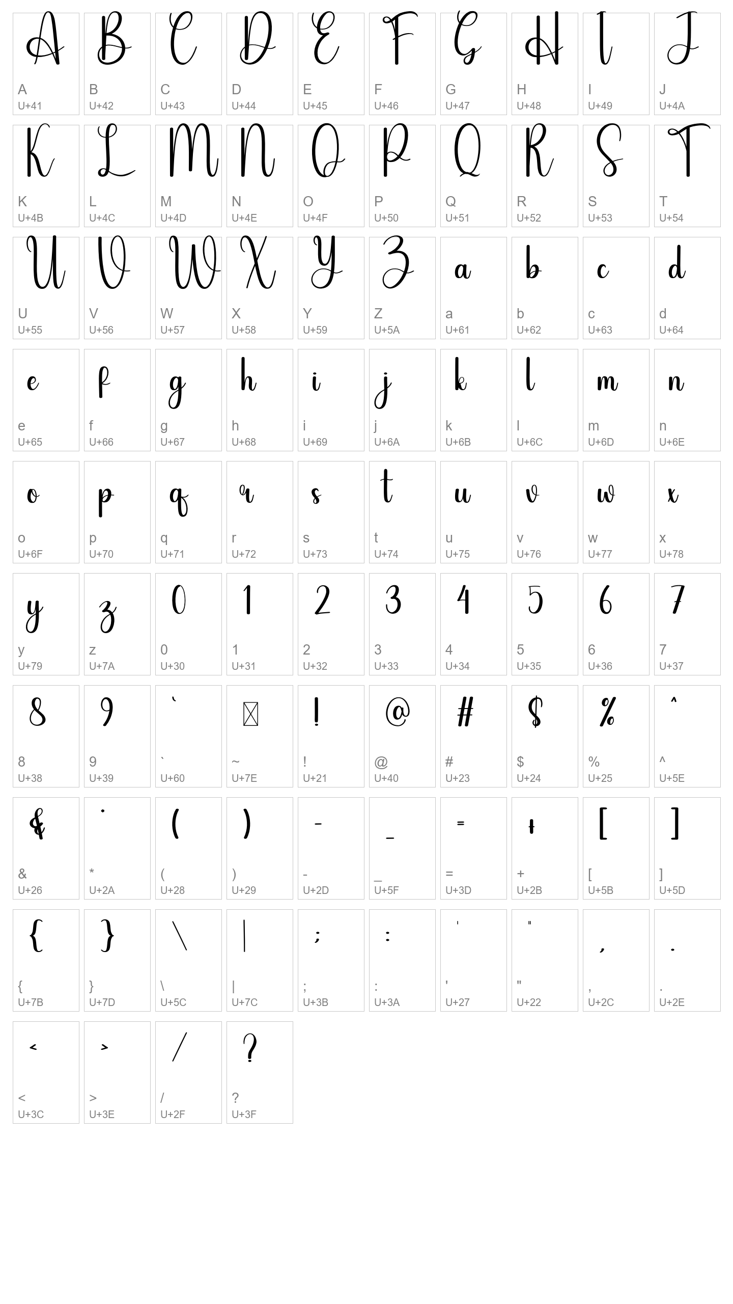 Character Map Image