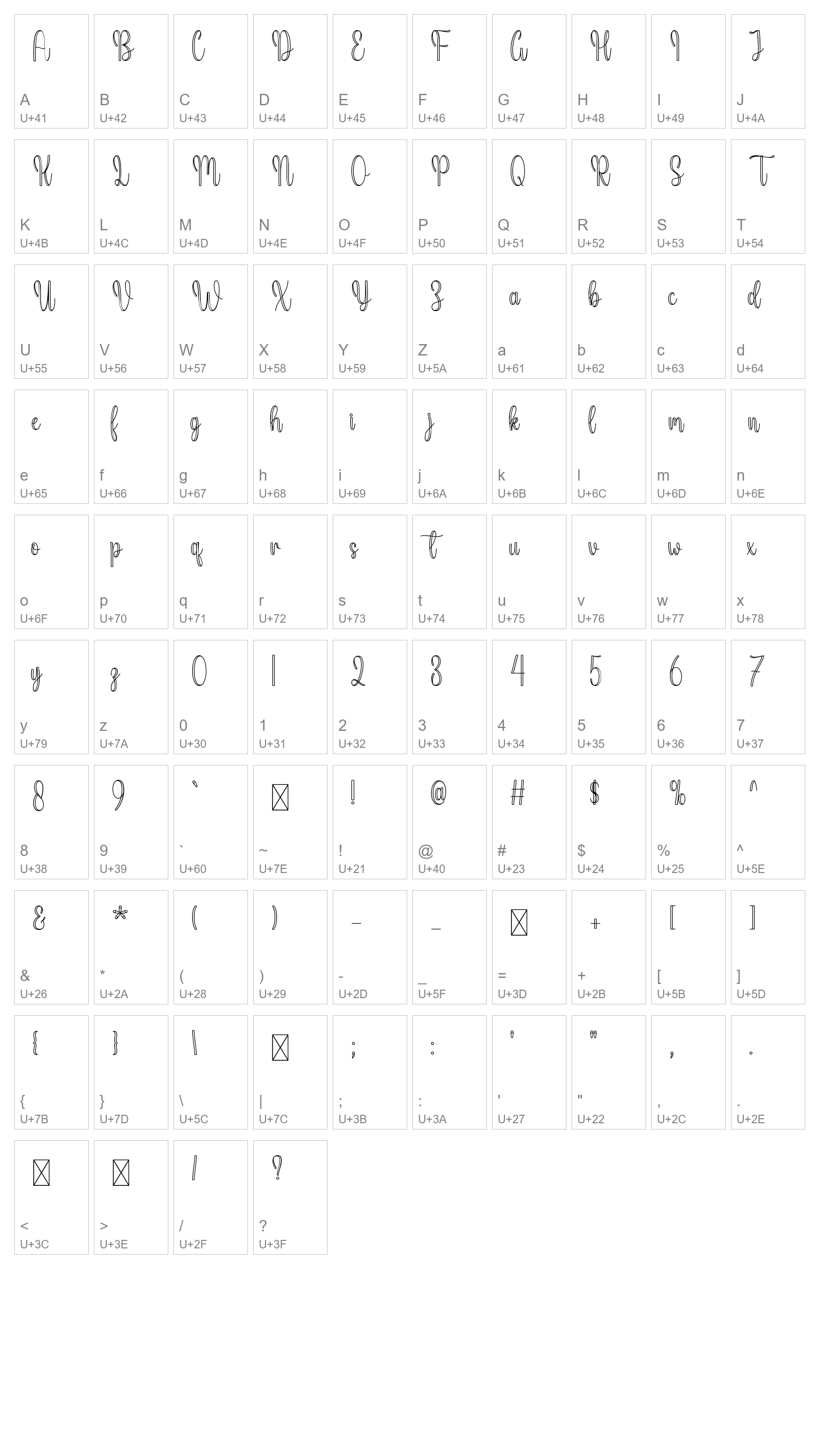 Character Map Image