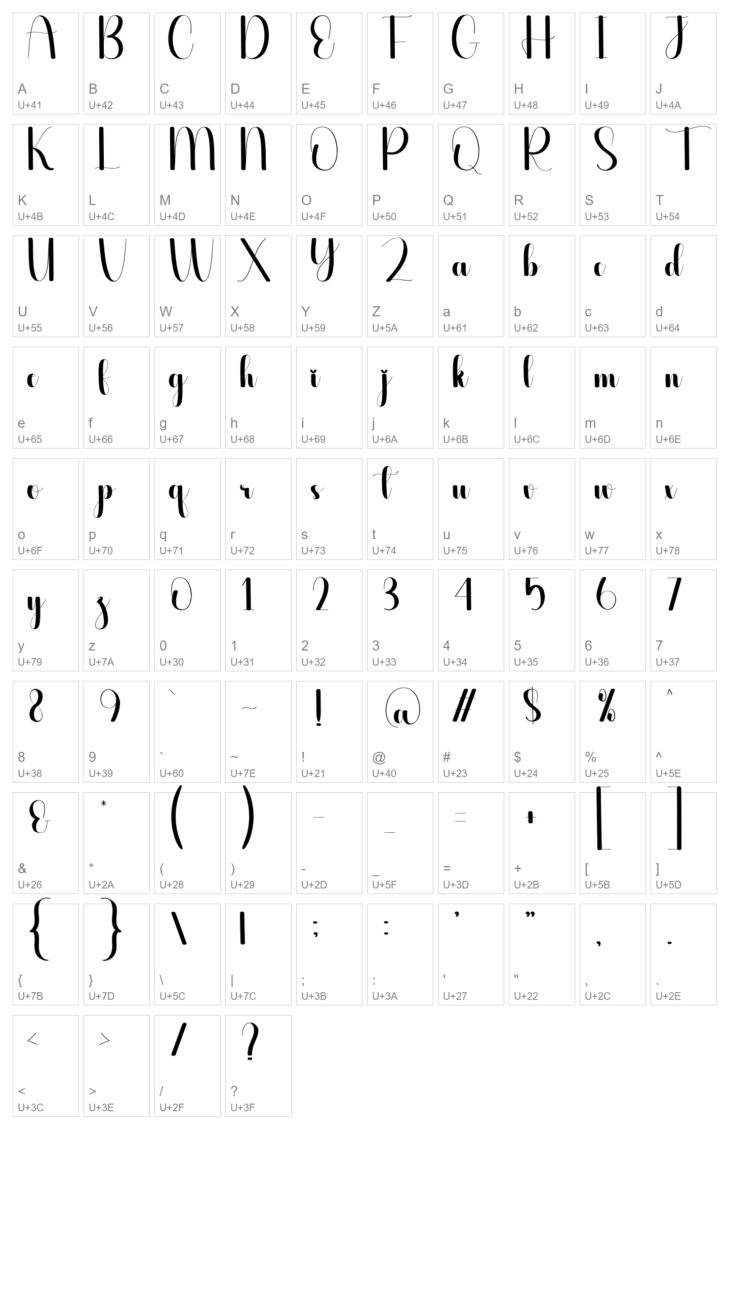 Character Map Image