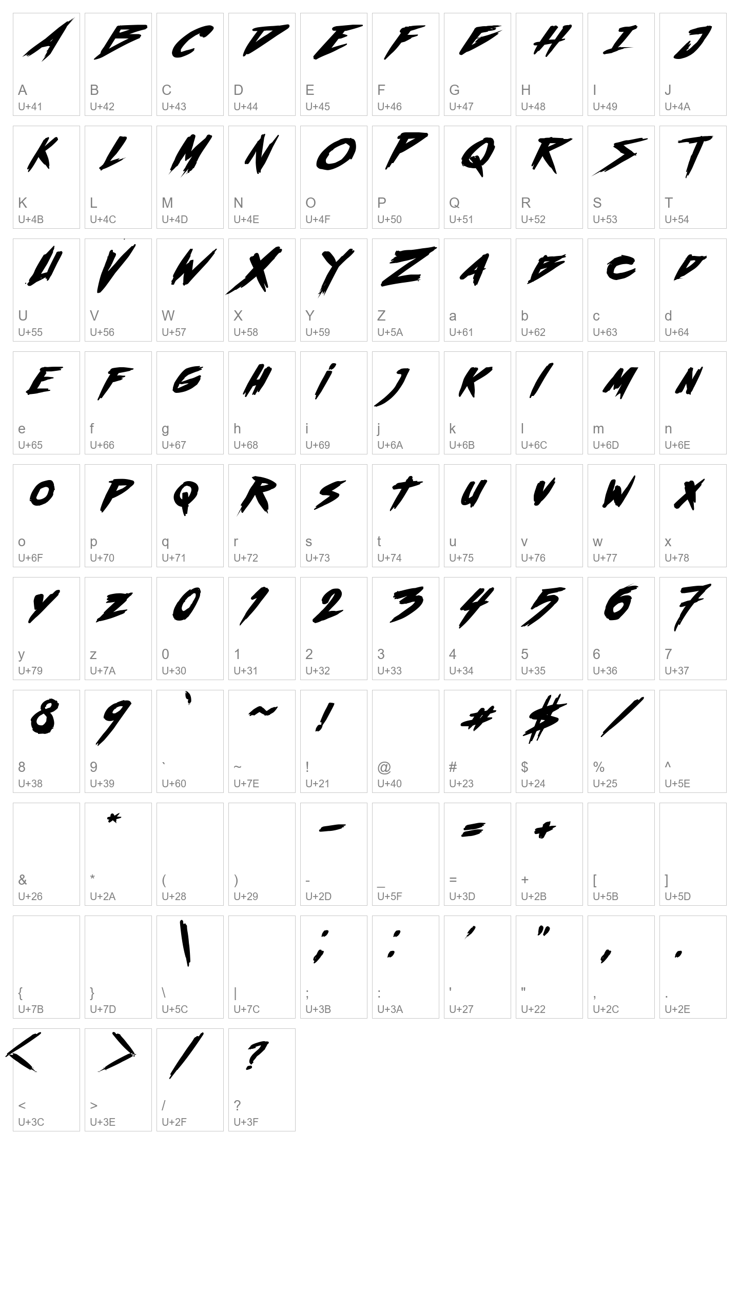 Character Map Image