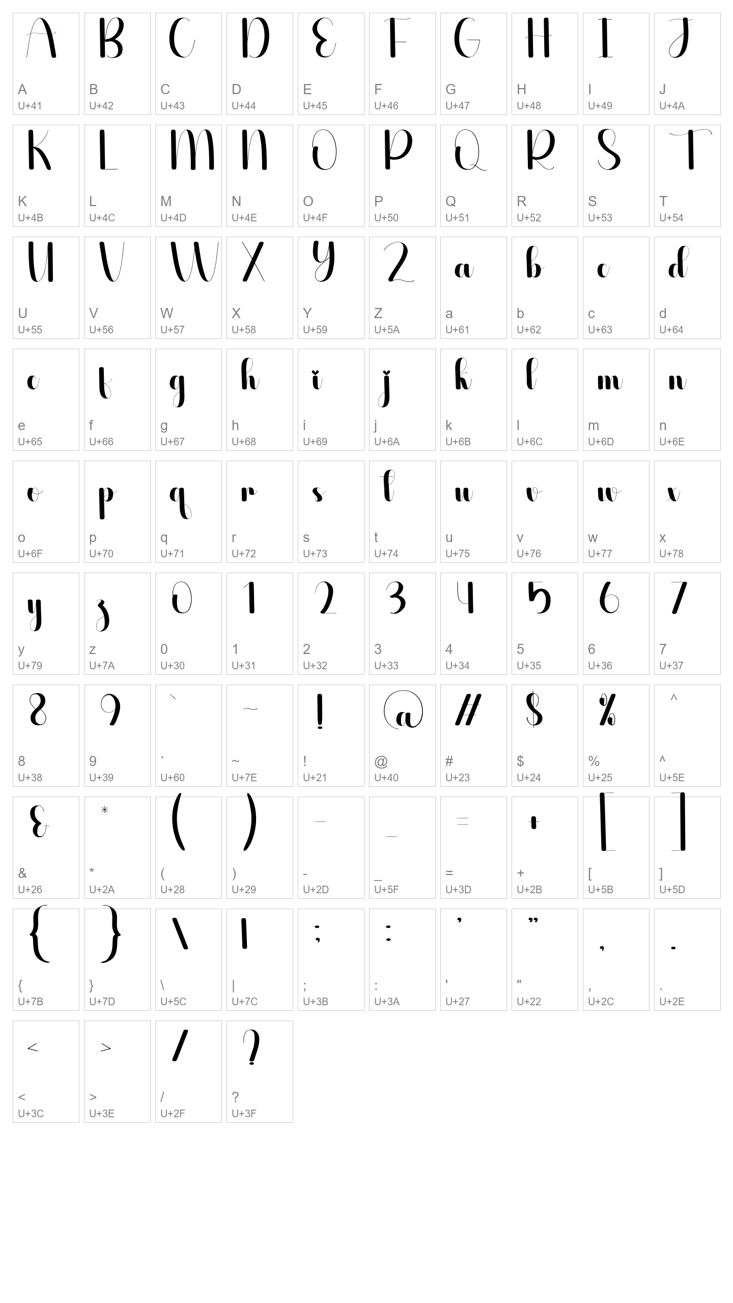 Character Map Image