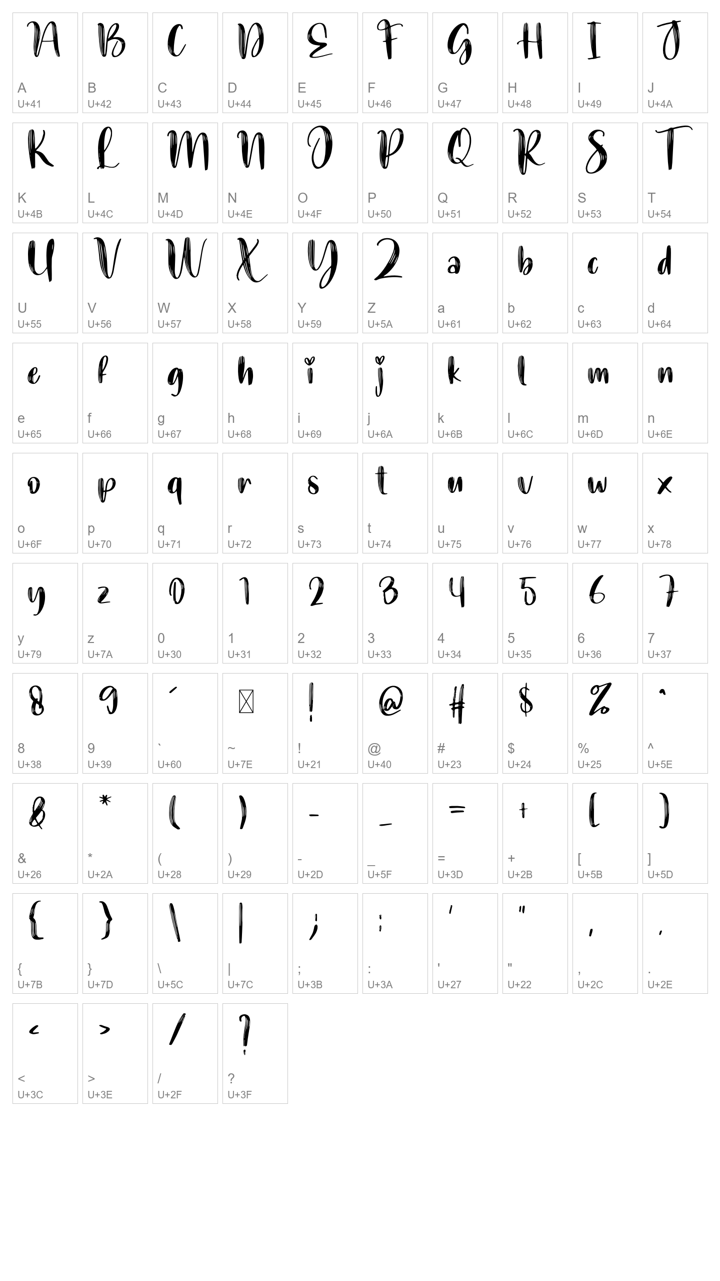 Character Map Image