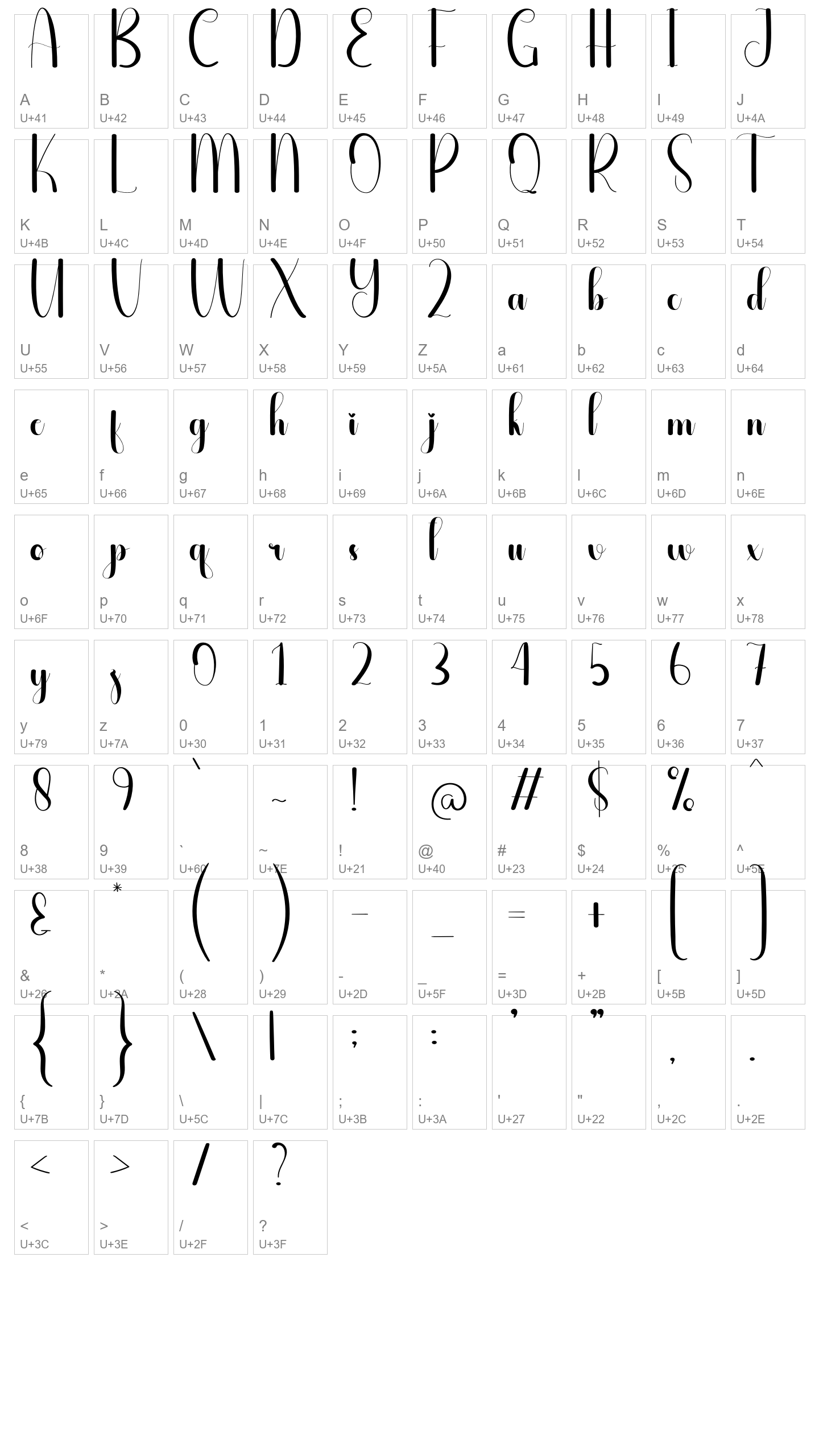 Character Map Image
