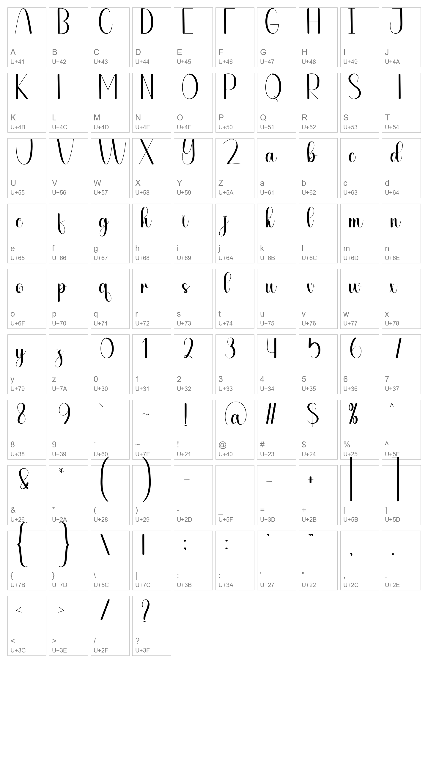 Character Map Image