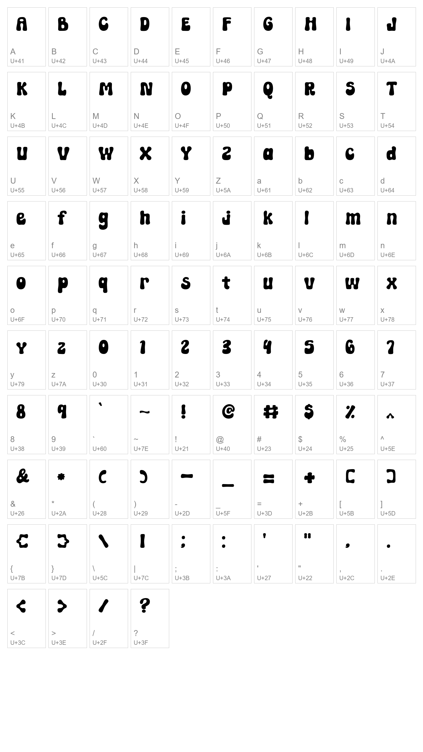 Character Map Image