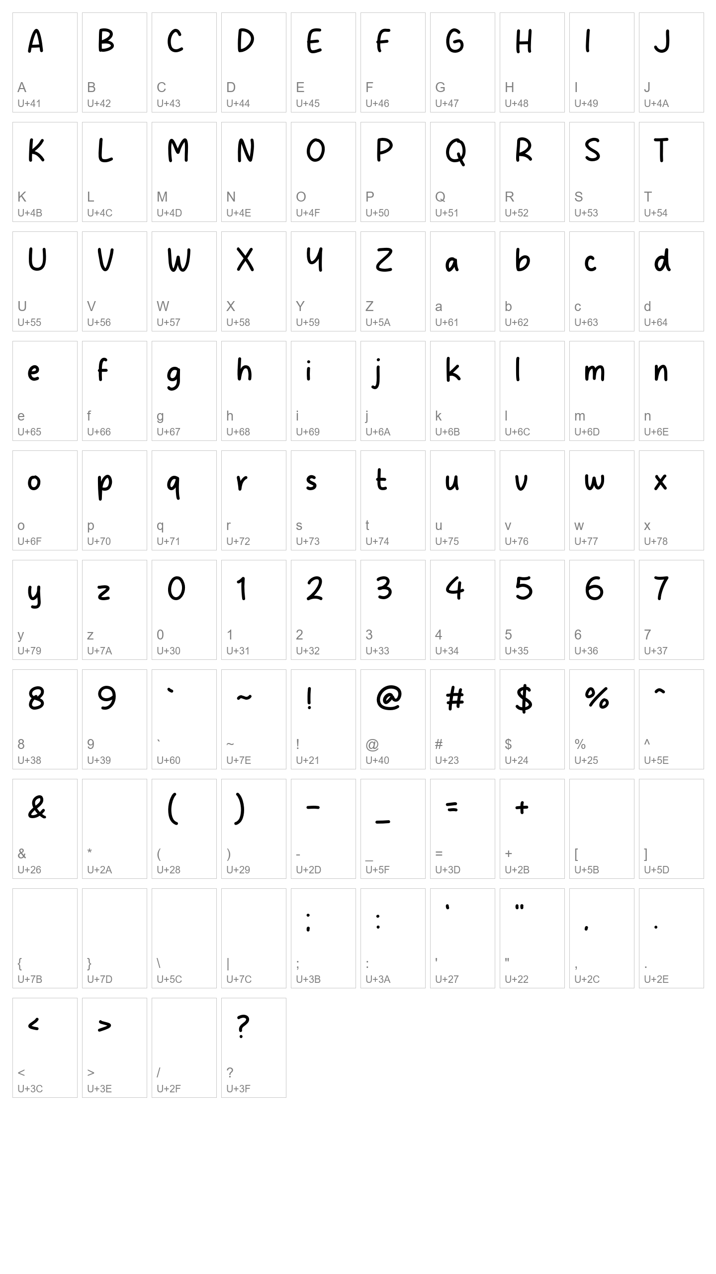 Character Map Image