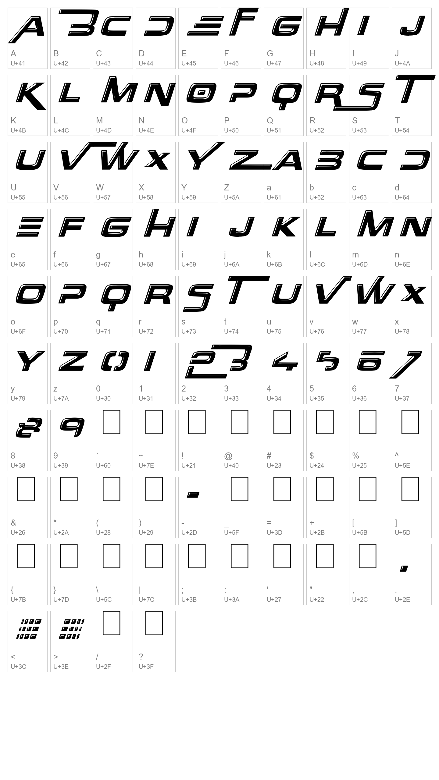 Character Map Image