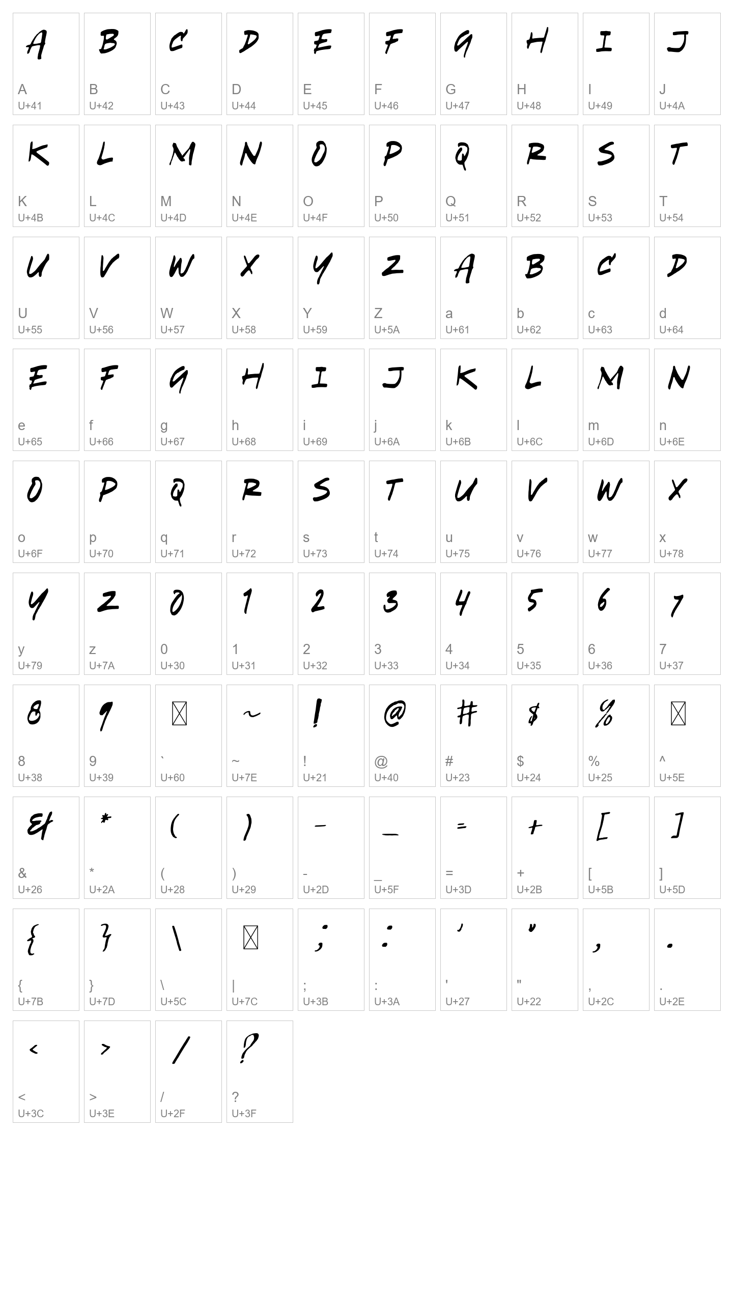 Character Map Image